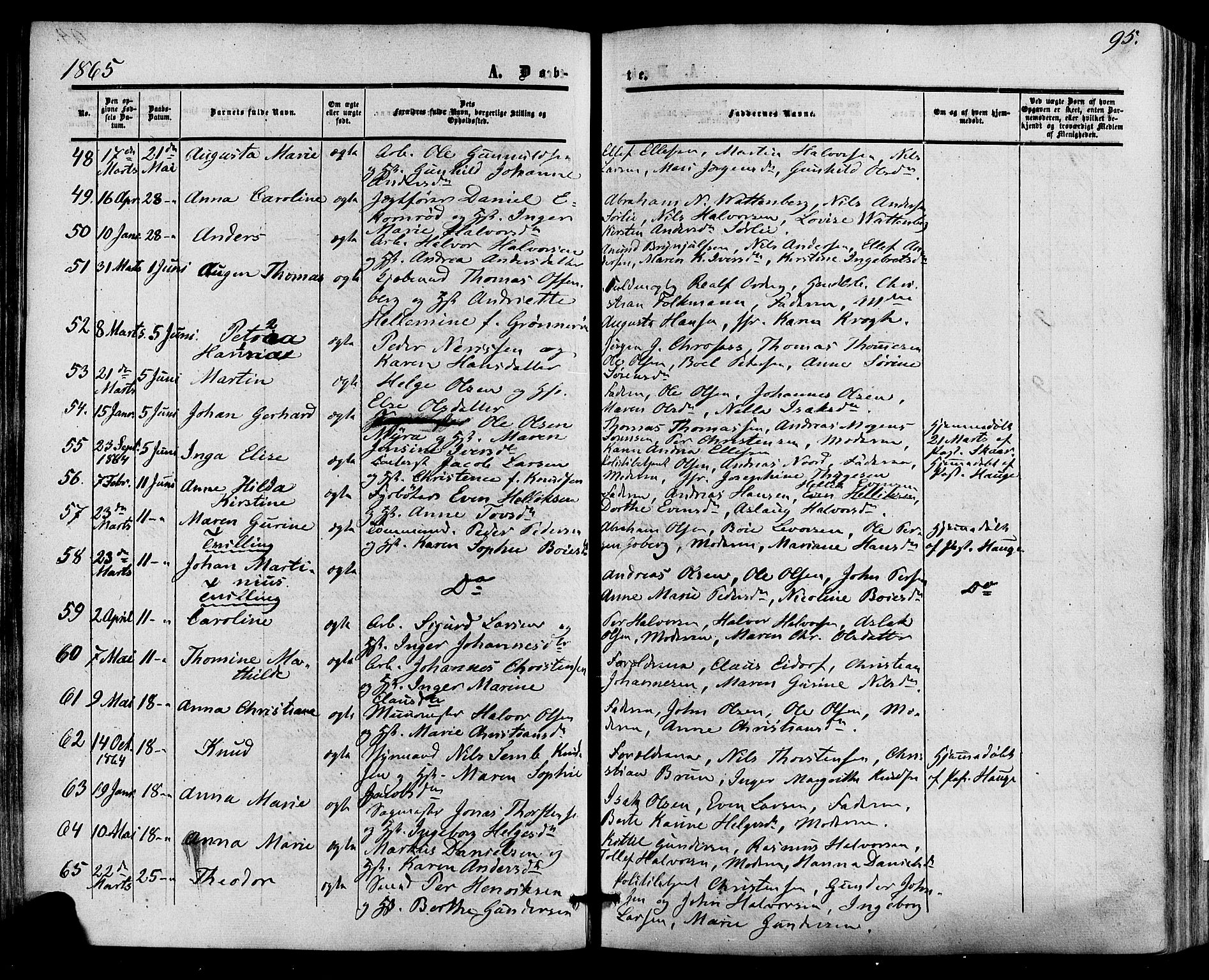 Skien kirkebøker, AV/SAKO-A-302/F/Fa/L0007: Parish register (official) no. 7, 1856-1865, p. 95