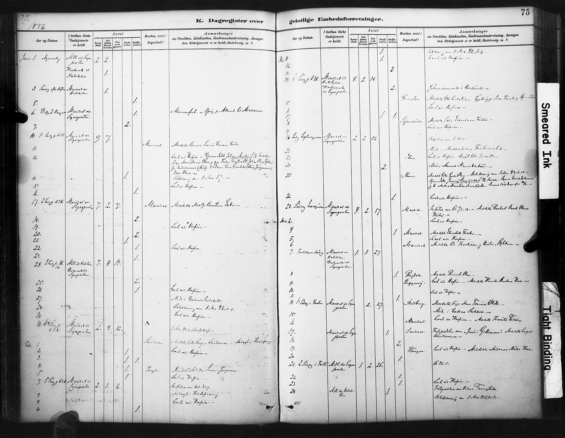 Mandal sokneprestkontor, SAK/1111-0030/F/Fa/Faa/L0017: Parish register (official) no. A 17, 1880-1926, p. 75