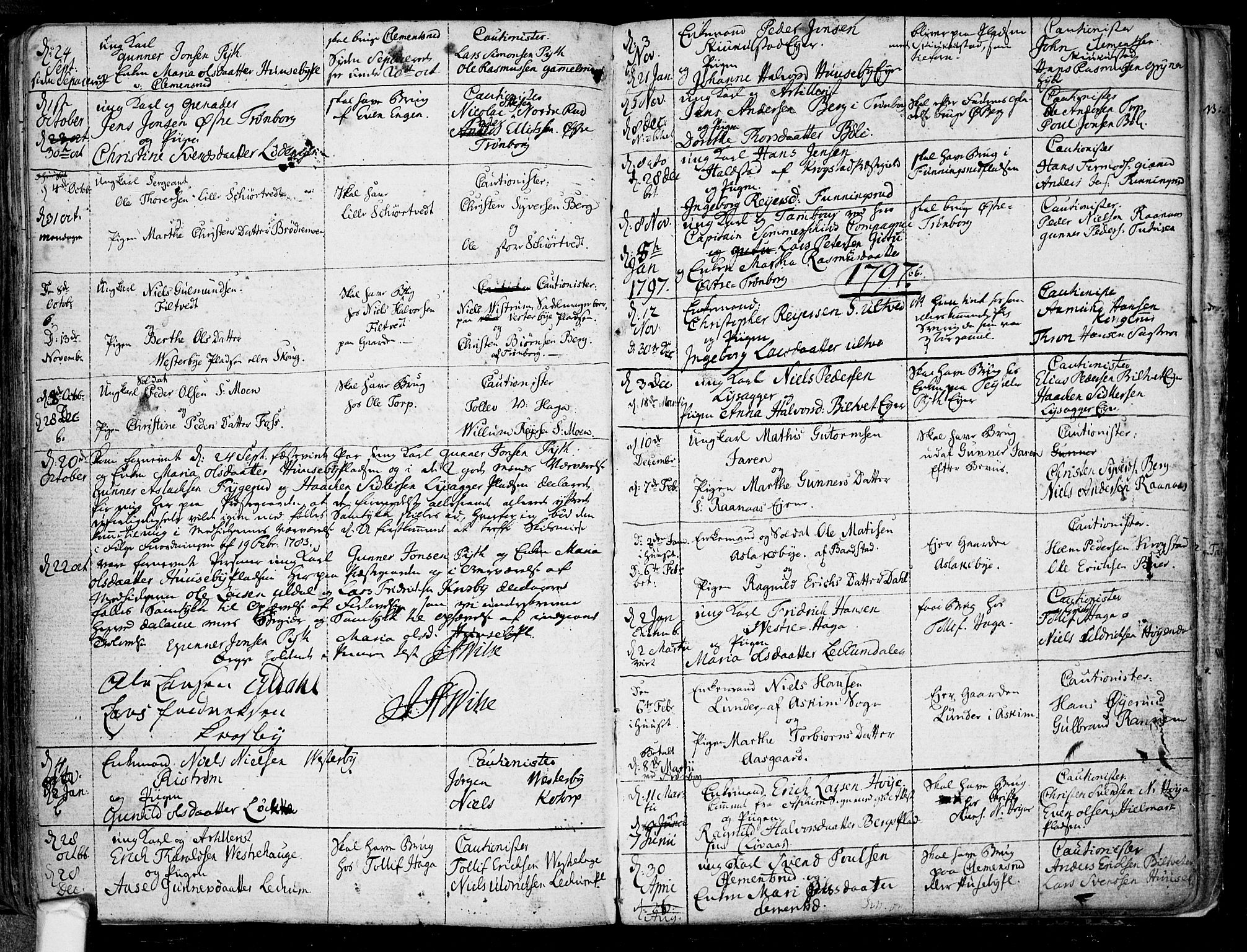 Eidsberg prestekontor Kirkebøker, SAO/A-10905/F/Fa/L0005: Parish register (official) no. I 5, 1786-1807, p. 149
