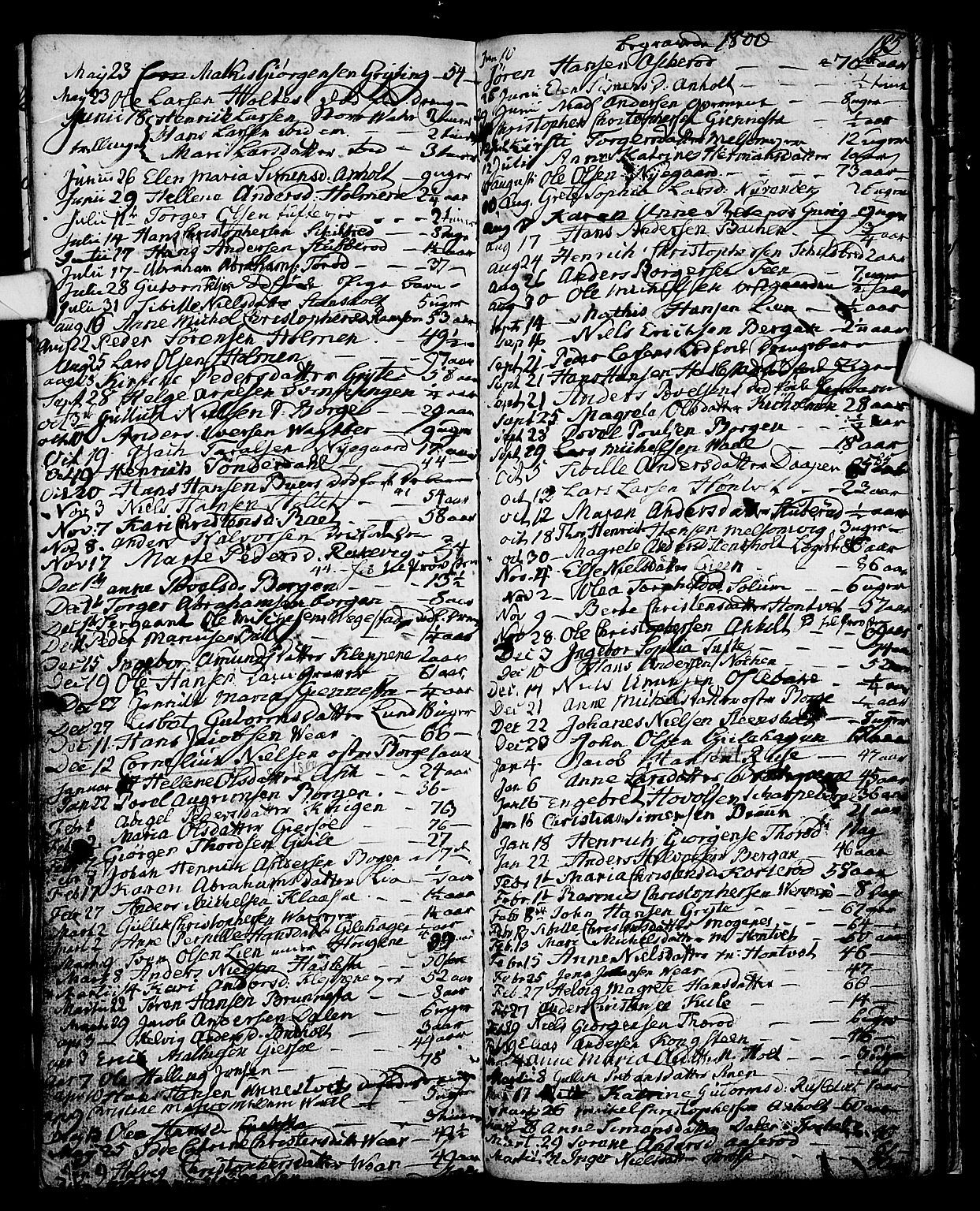 Stokke kirkebøker, SAKO/A-320/F/Fa/L0003: Parish register (official) no. I 3, 1771-1803, p. 185