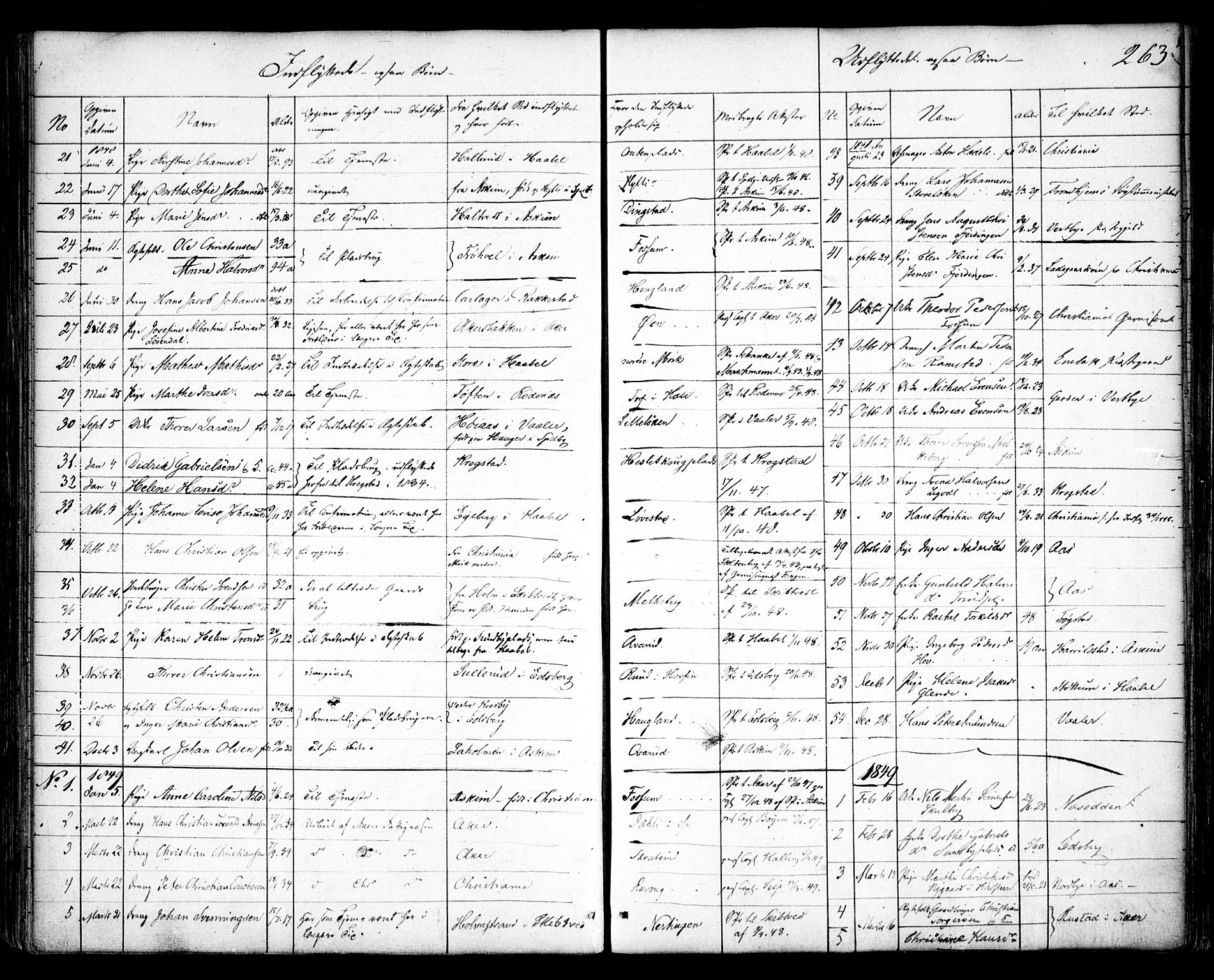 Spydeberg prestekontor Kirkebøker, SAO/A-10924/F/Fa/L0005: Parish register (official) no. I 5, 1842-1862, p. 263