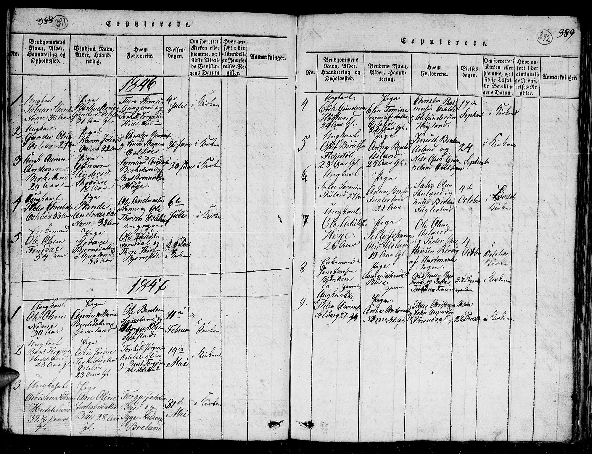 Holum sokneprestkontor, AV/SAK-1111-0022/F/Fb/Fbc/L0001: Parish register (copy) no. B 1, 1820-1859, p. 391-392