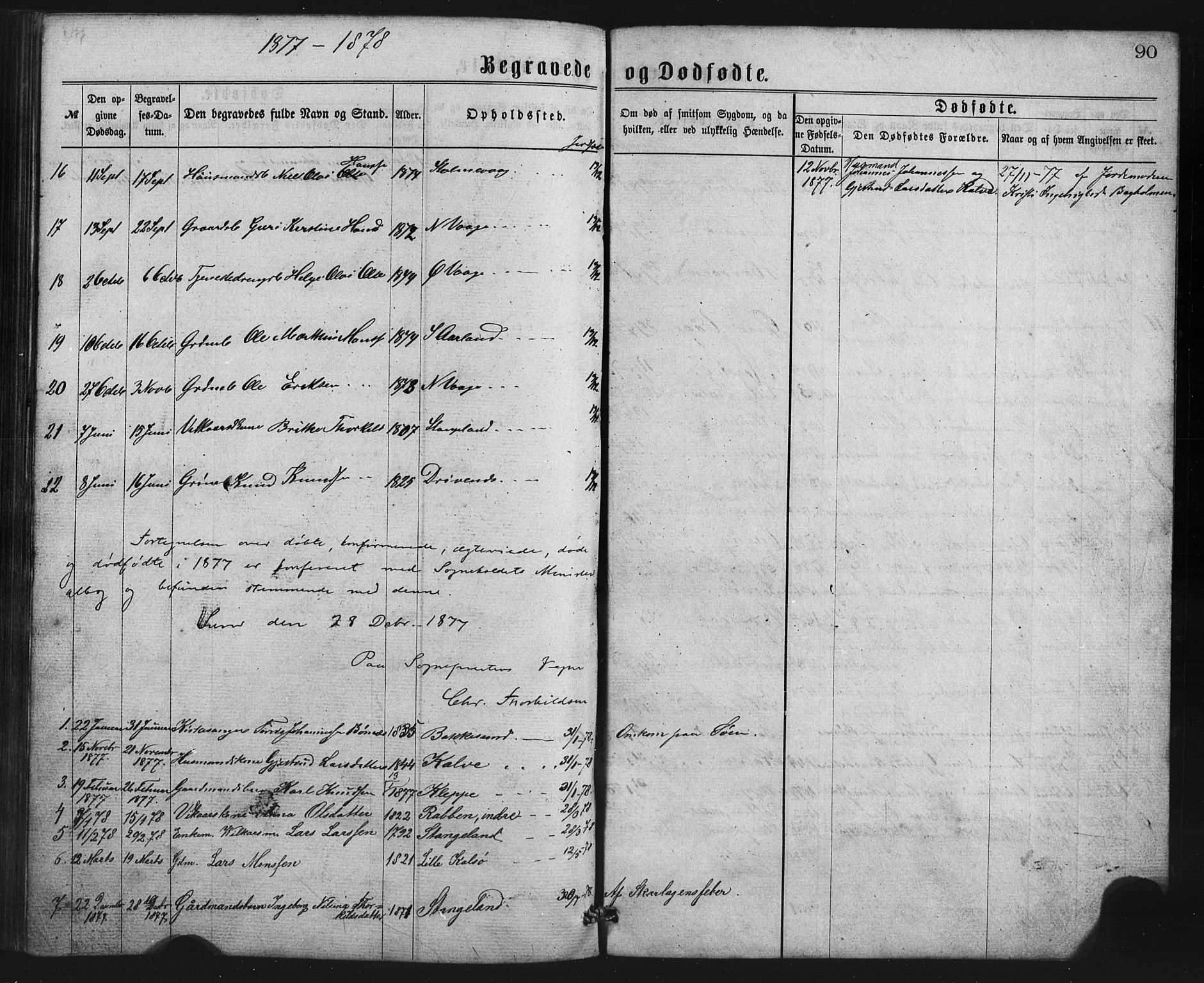 Austevoll Sokneprestembete, SAB/A-74201/H/Hab: Parish register (copy) no. B 2, 1865-1878, p. 90