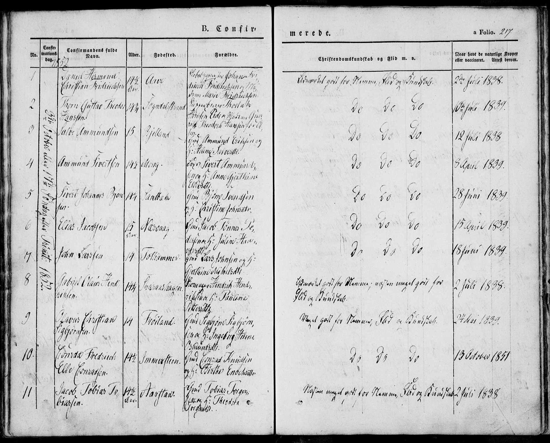 Sokndal sokneprestkontor, SAST/A-101808: Parish register (official) no. A 8.1, 1842-1857, p. 217