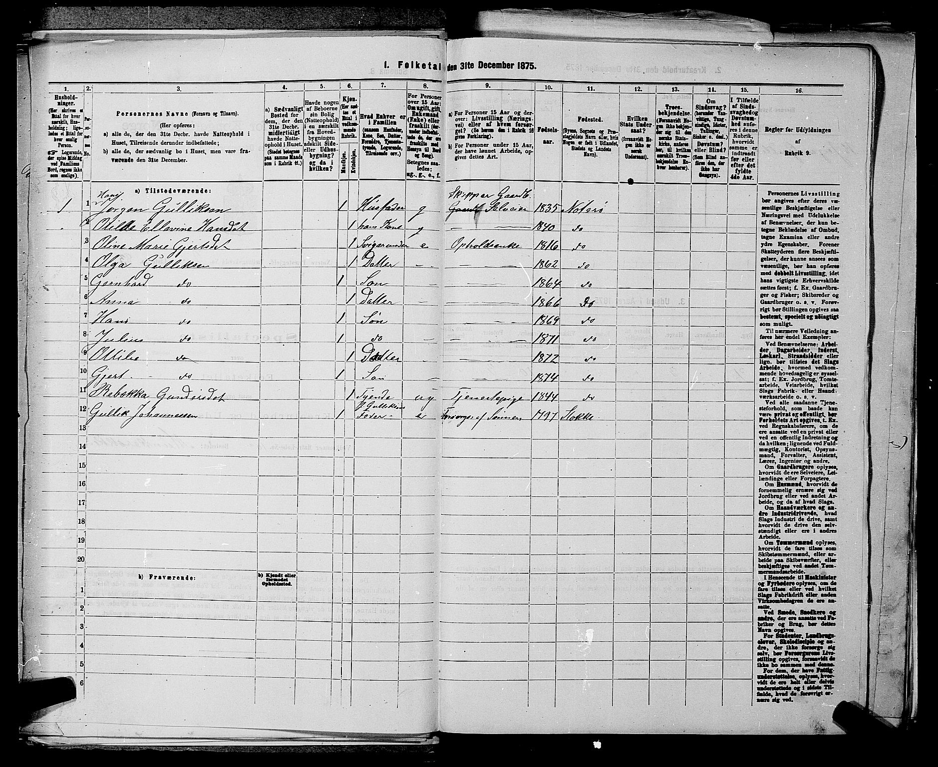 SAKO, 1875 census for 0722P Nøtterøy, 1875, p. 506