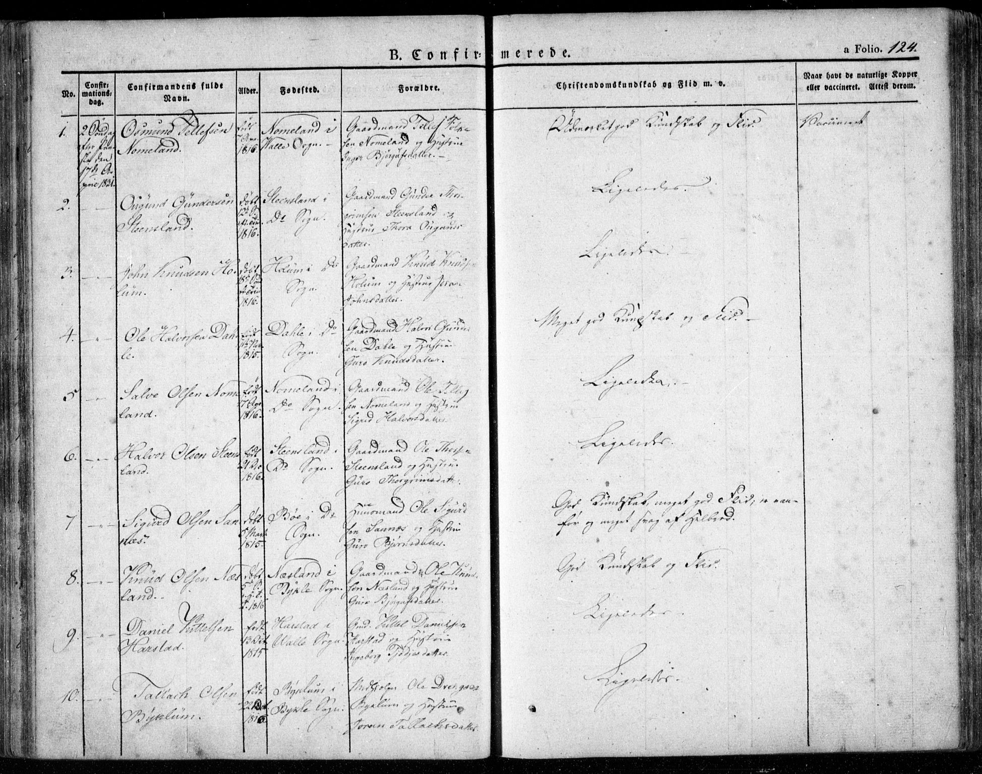 Valle sokneprestkontor, SAK/1111-0044/F/Fa/Fac/L0006: Parish register (official) no. A 6, 1831-1853, p. 124