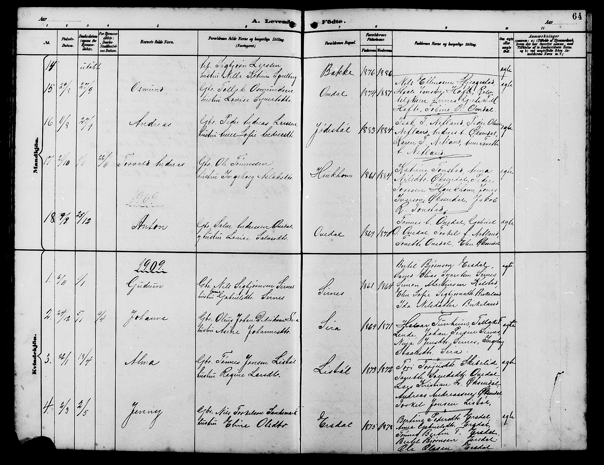 Bakke sokneprestkontor, SAK/1111-0002/F/Fb/Fba/L0003: Parish register (copy) no. B 3, 1894-1910, p. 64