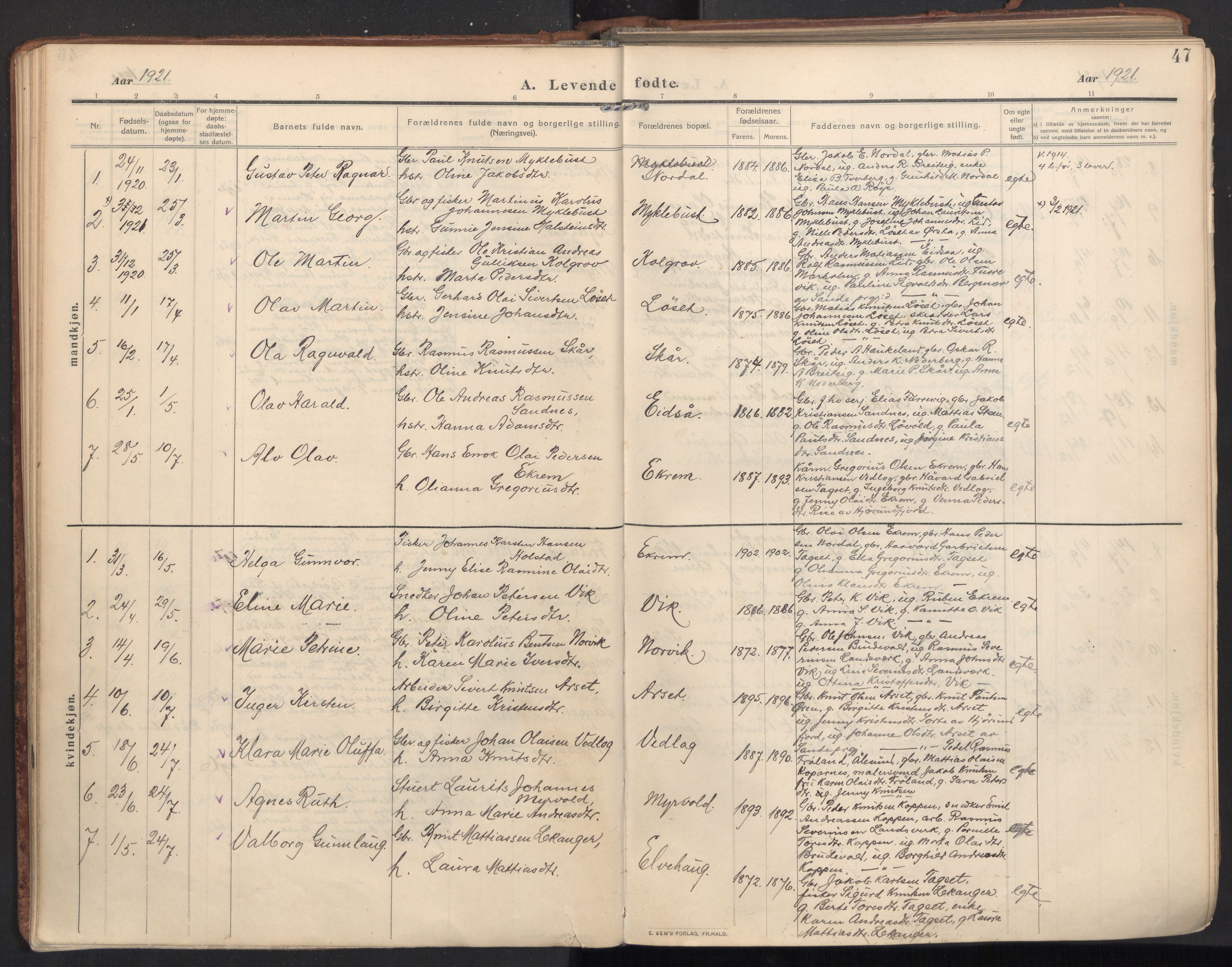 Ministerialprotokoller, klokkerbøker og fødselsregistre - Møre og Romsdal, AV/SAT-A-1454/502/L0026: Parish register (official) no. 502A04, 1909-1933, p. 47