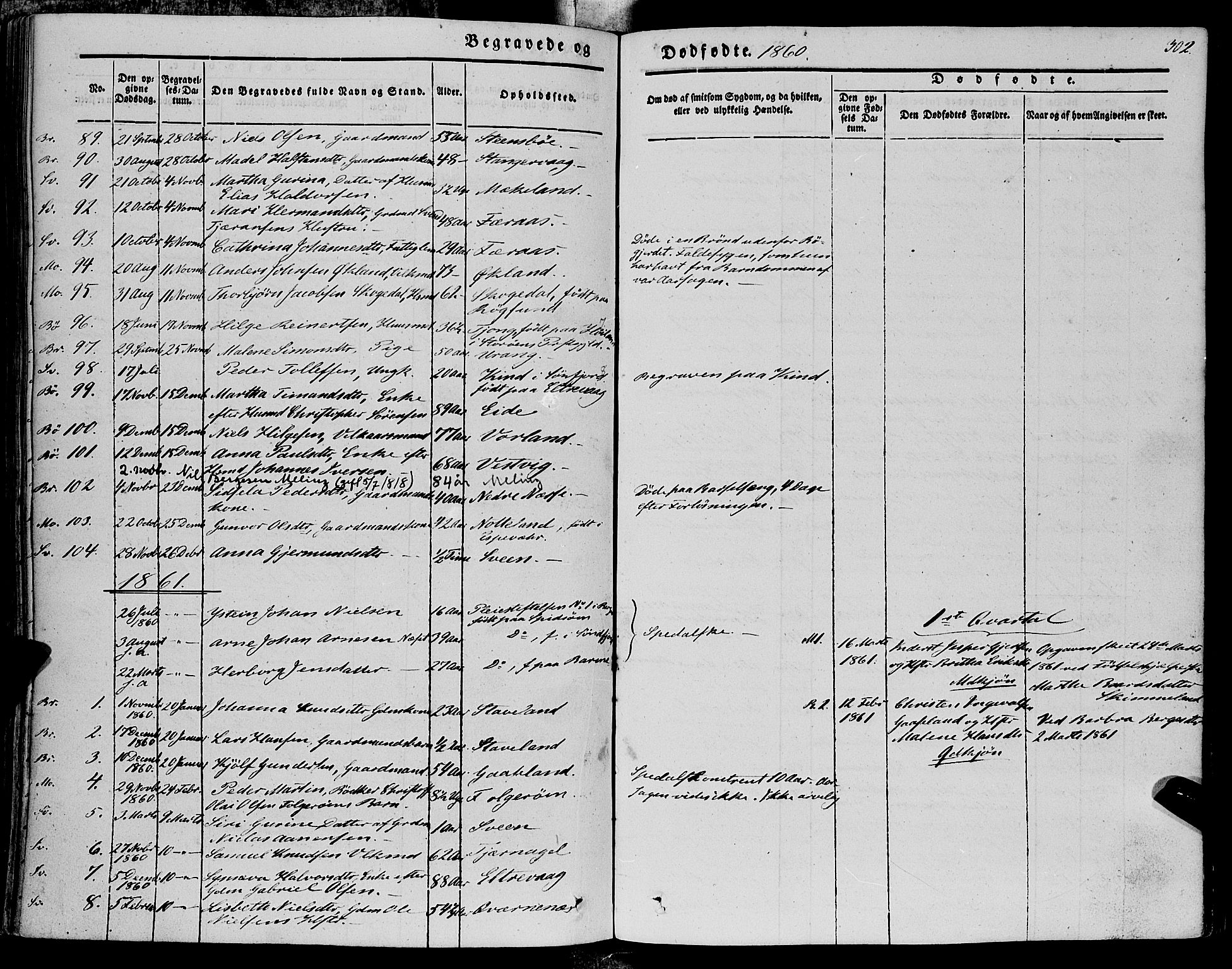 Finnås sokneprestembete, AV/SAB-A-99925/H/Ha/Haa/Haaa/L0007: Parish register (official) no. A 7, 1850-1862, p. 302