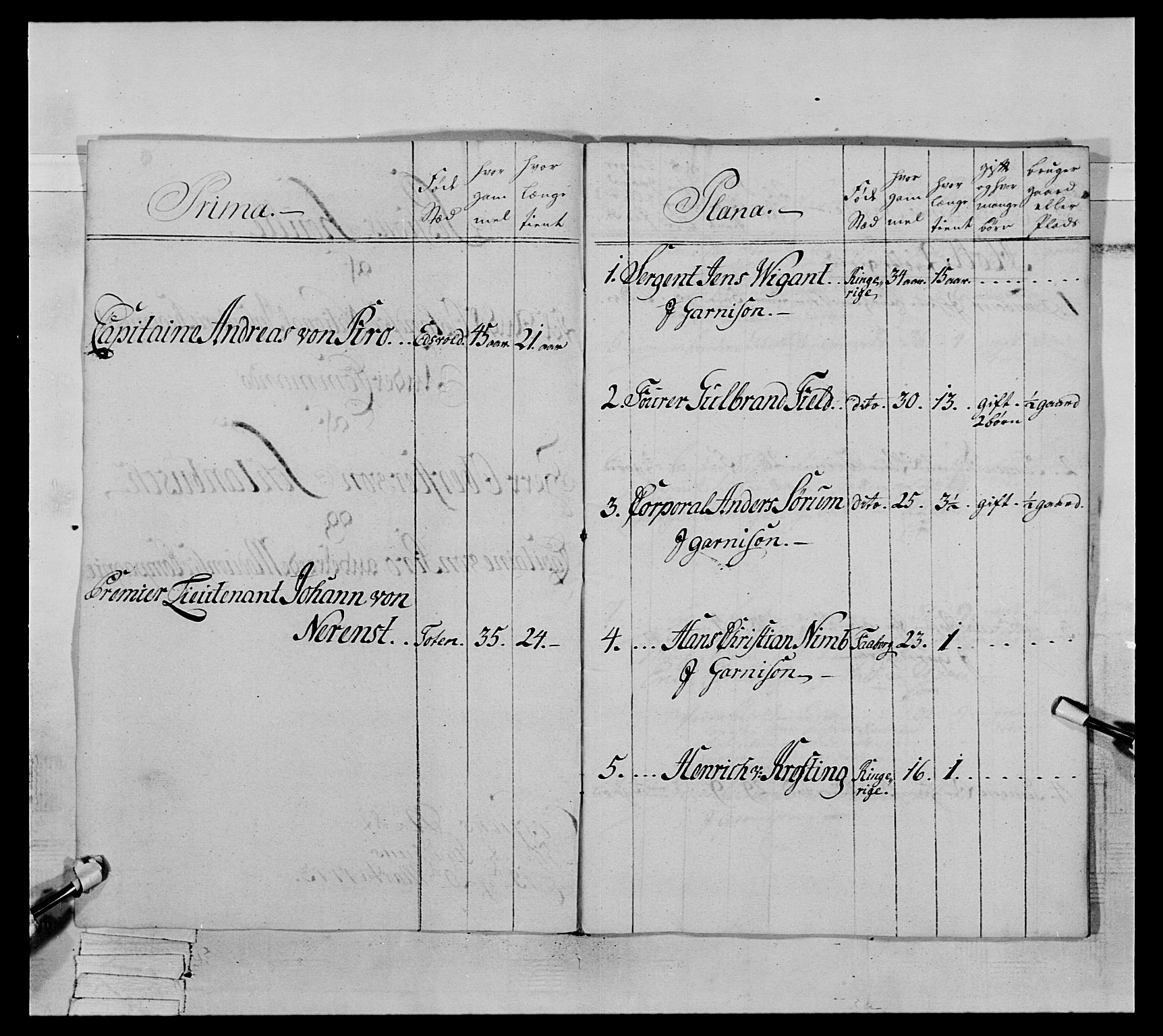 Generalitets- og kommissariatskollegiet, Det kongelige norske kommissariatskollegium, AV/RA-EA-5420/E/Eh/L0063: 2. Opplandske nasjonale infanteriregiment, 1773, p. 513