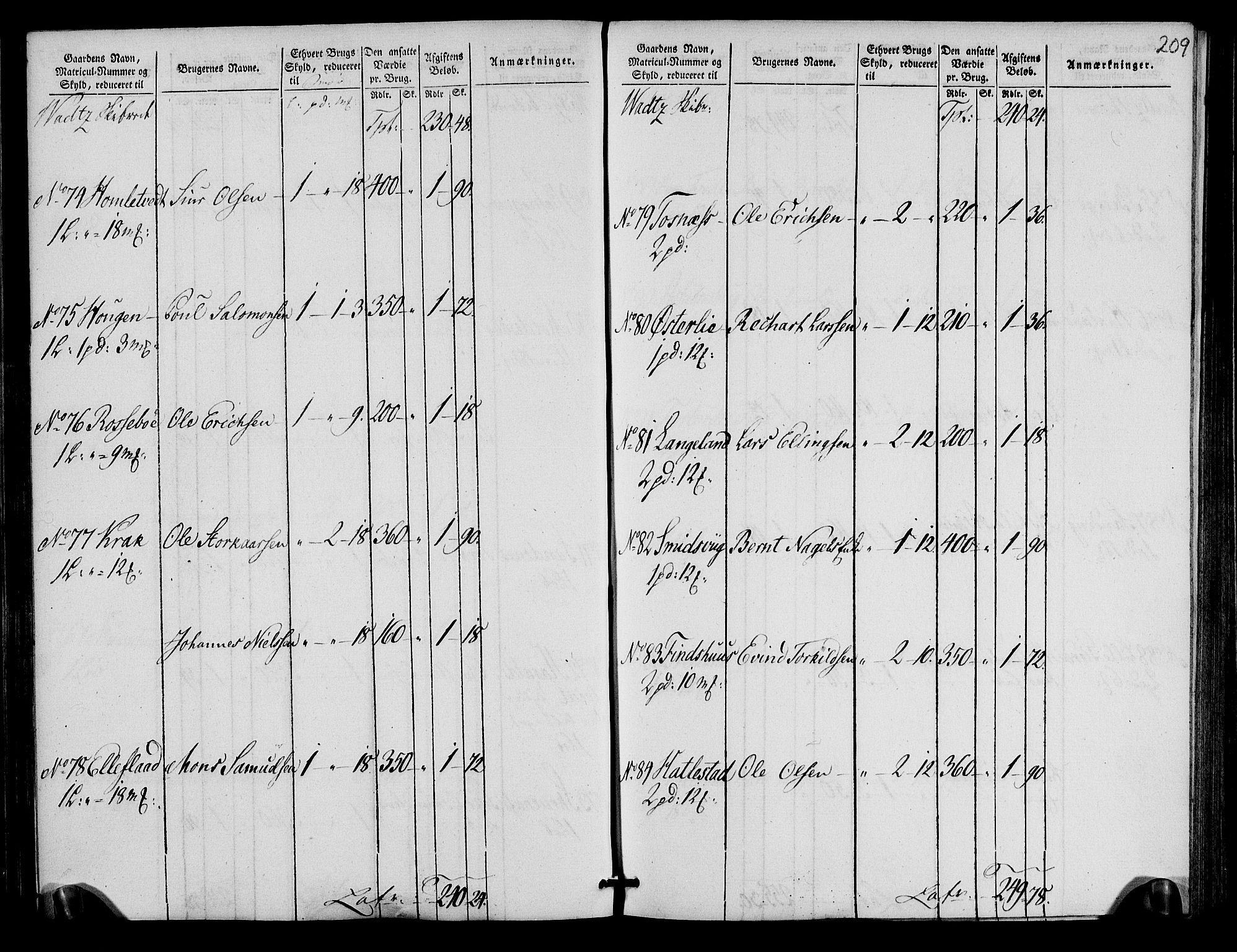 Rentekammeret inntil 1814, Realistisk ordnet avdeling, AV/RA-EA-4070/N/Ne/Nea/L0105: Ryfylke fogderi. Oppebørselsregister, 1803-1804, p. 108