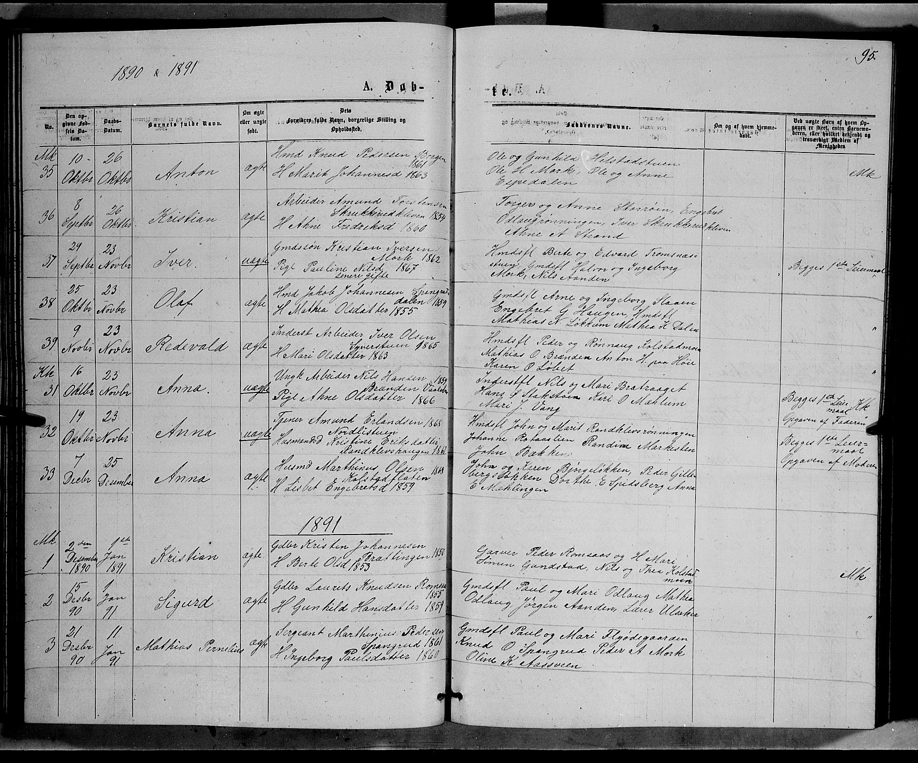 Ringebu prestekontor, SAH/PREST-082/H/Ha/Hab/L0006: Parish register (copy) no. 6, 1880-1898, p. 95