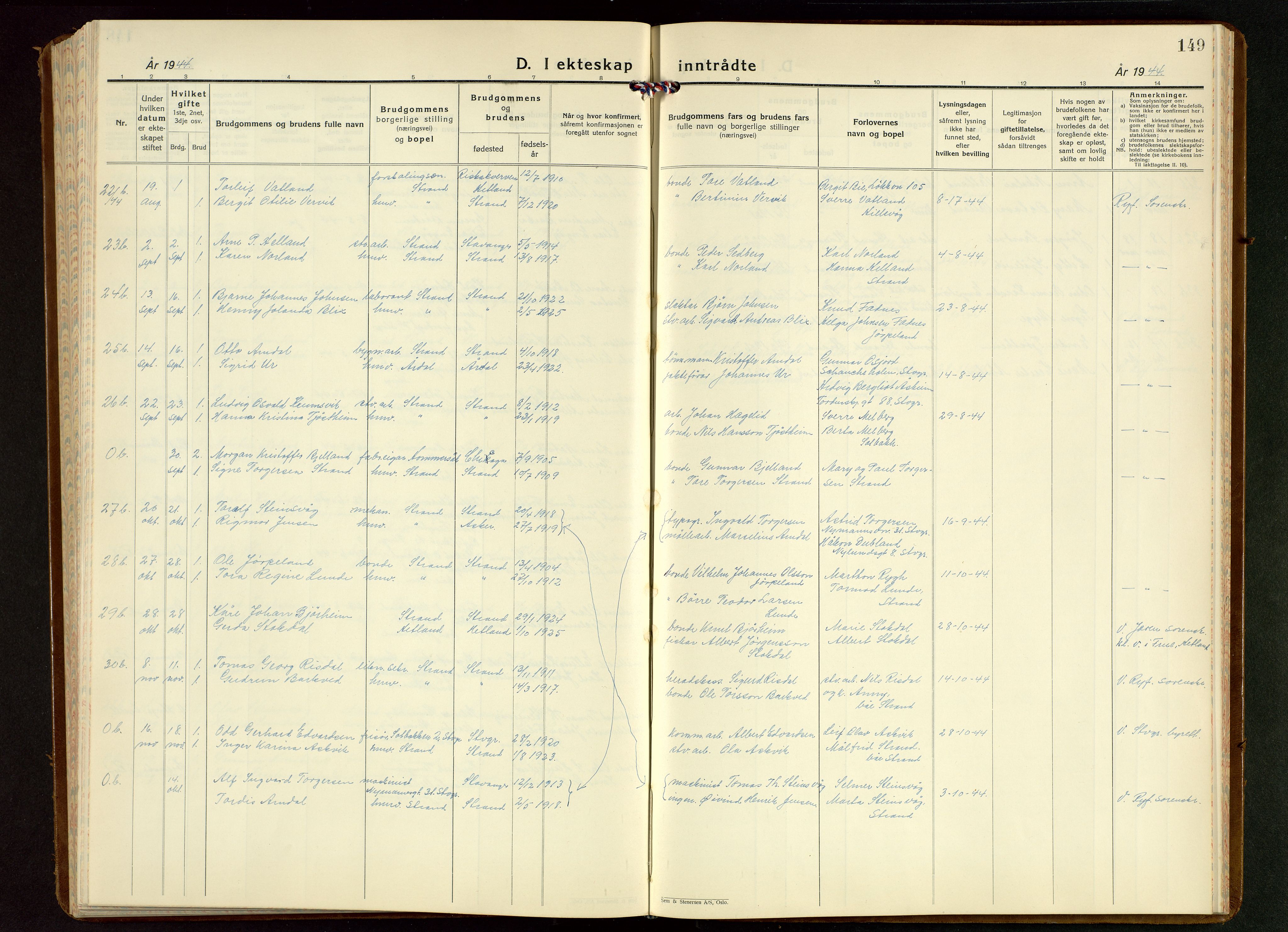 Strand sokneprestkontor, AV/SAST-A-101828/H/Ha/Hab/L0006: Parish register (copy) no. B 6, 1933-1950, p. 149