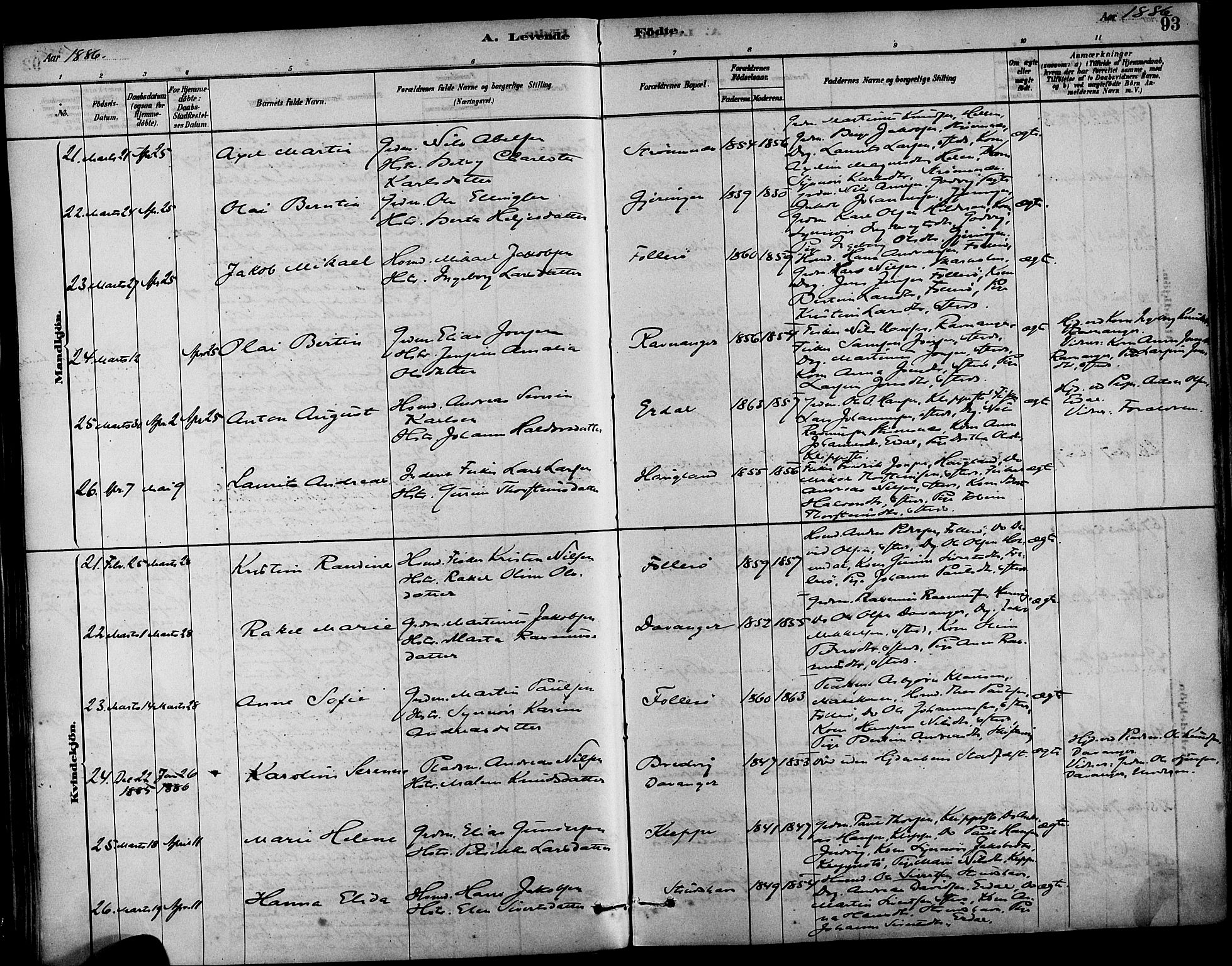 Askøy Sokneprestembete, AV/SAB-A-74101/H/Ha/Haa/Haab/L0001: Parish register (official) no. B 1, 1878-1889, p. 93