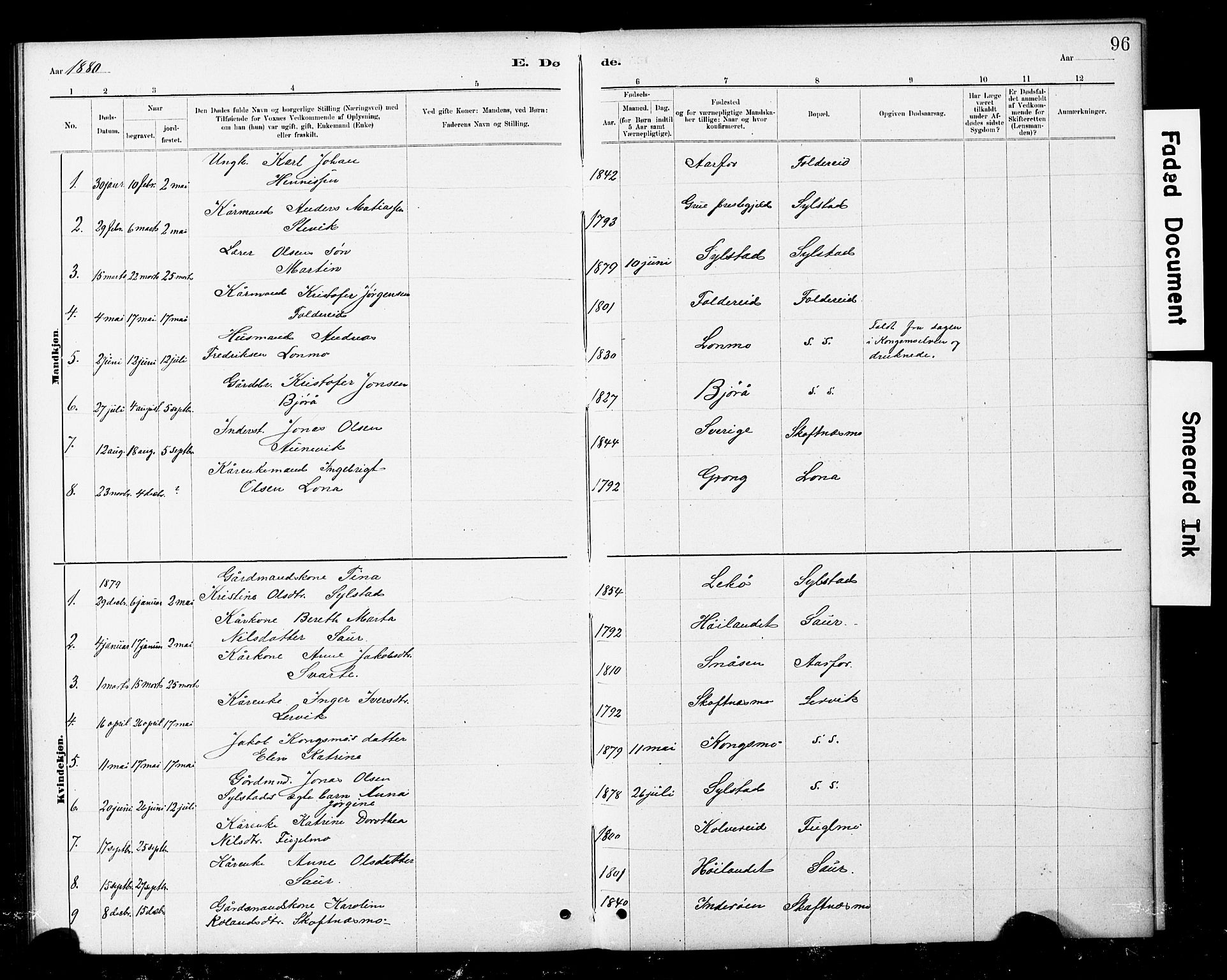 Ministerialprotokoller, klokkerbøker og fødselsregistre - Nord-Trøndelag, SAT/A-1458/783/L0661: Parish register (copy) no. 783C01, 1878-1893, p. 96