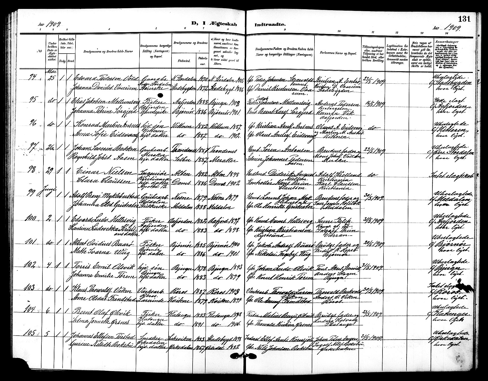 Ministerialprotokoller, klokkerbøker og fødselsregistre - Sør-Trøndelag, AV/SAT-A-1456/601/L0095: Parish register (copy) no. 601C13, 1902-1911, p. 131