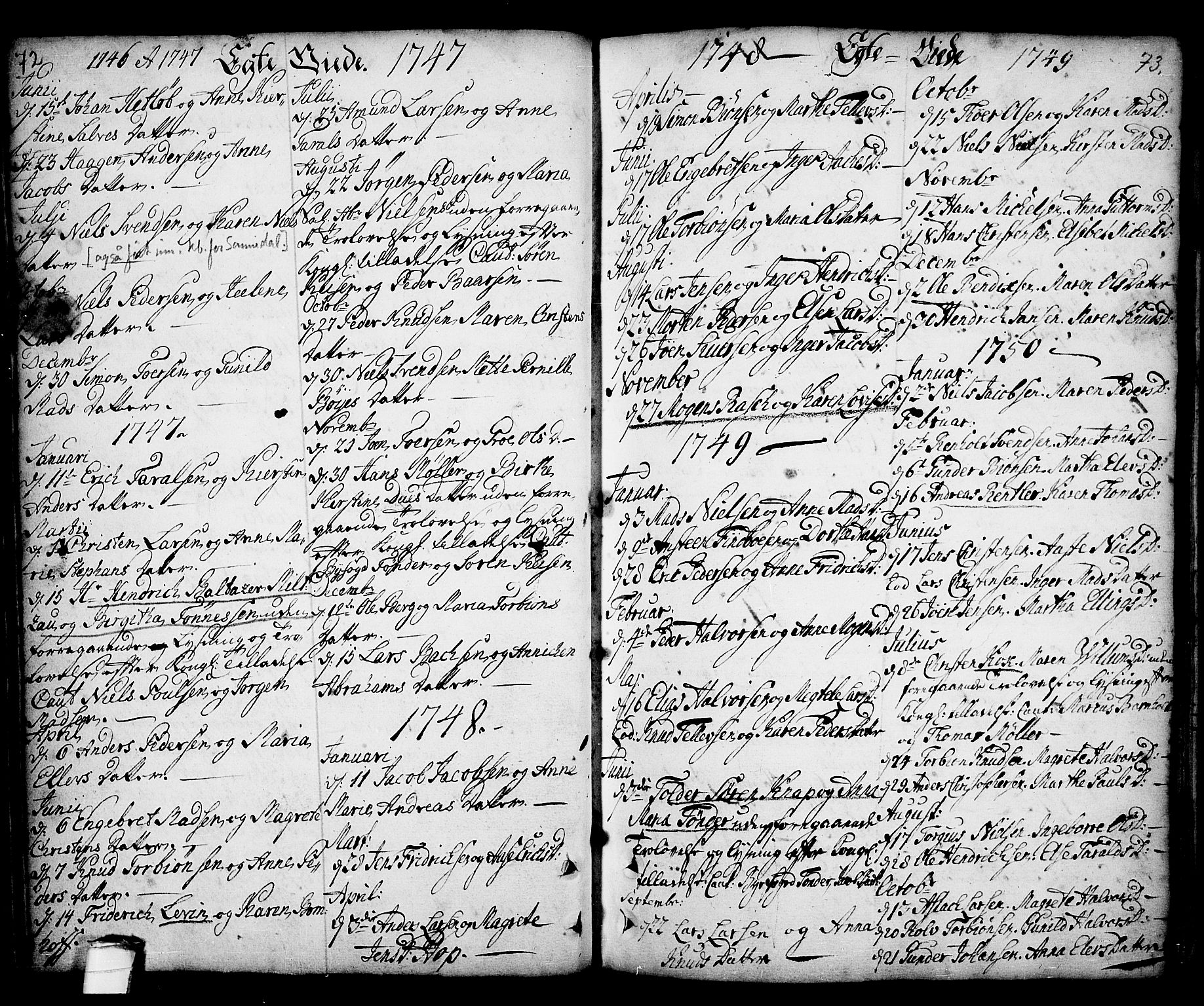 Kragerø kirkebøker, SAKO/A-278/F/Fa/L0001: Parish register (official) no. 1, 1702-1766, p. 72-73