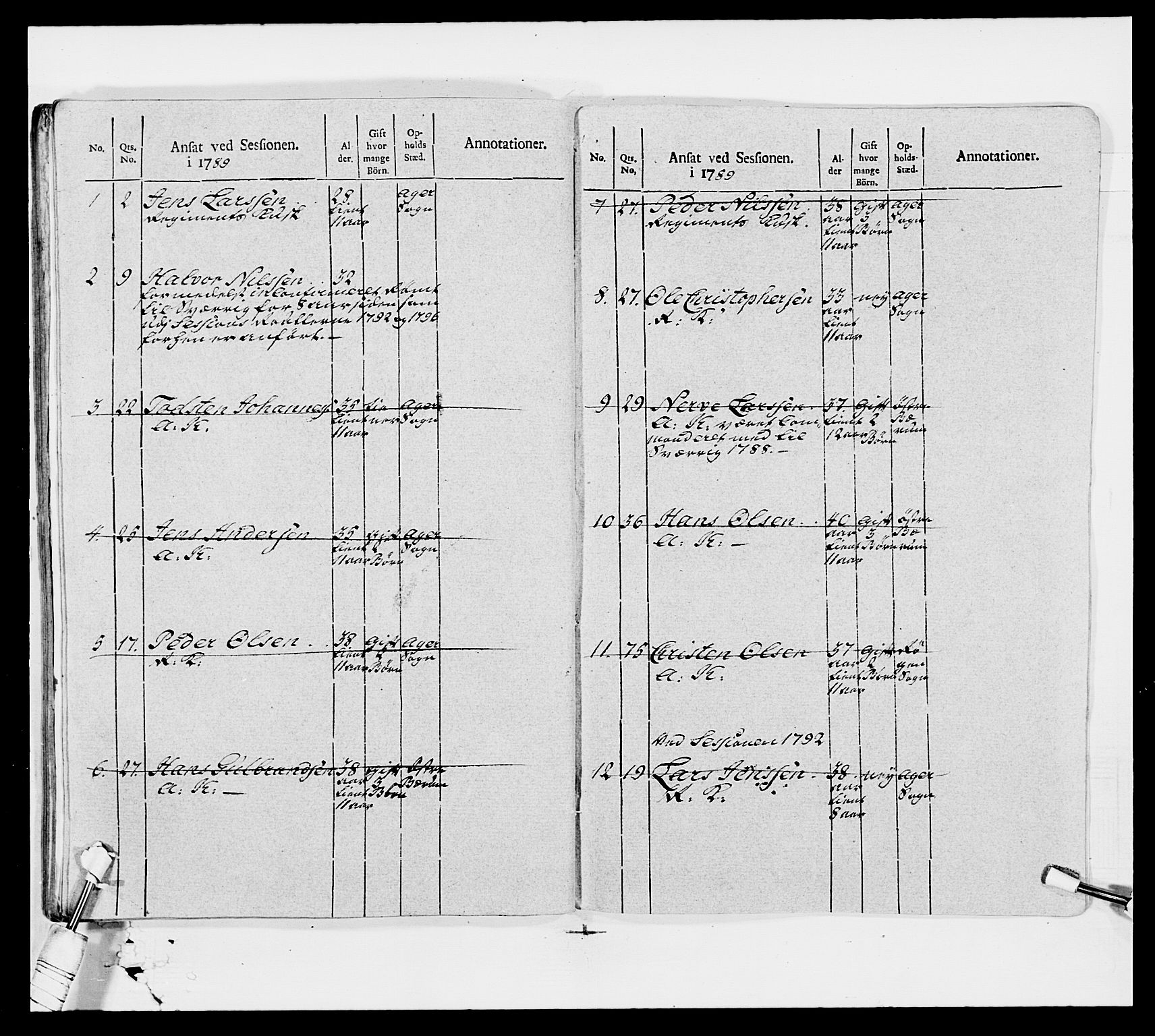 Generalitets- og kommissariatskollegiet, Det kongelige norske kommissariatskollegium, AV/RA-EA-5420/E/Eh/L0006: Akershusiske dragonregiment, 1796-1800, p. 408