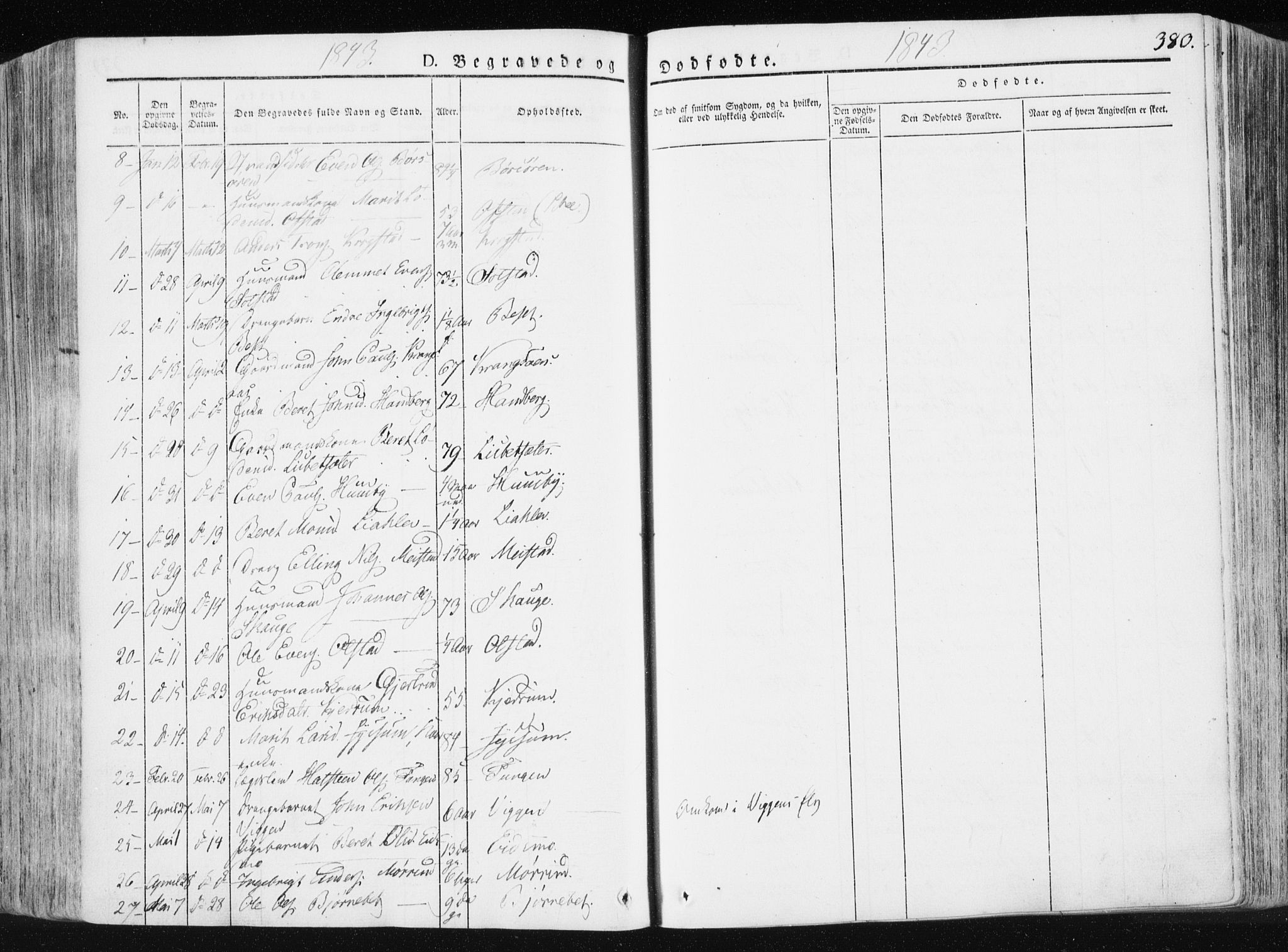 Ministerialprotokoller, klokkerbøker og fødselsregistre - Sør-Trøndelag, SAT/A-1456/665/L0771: Parish register (official) no. 665A06, 1830-1856, p. 380