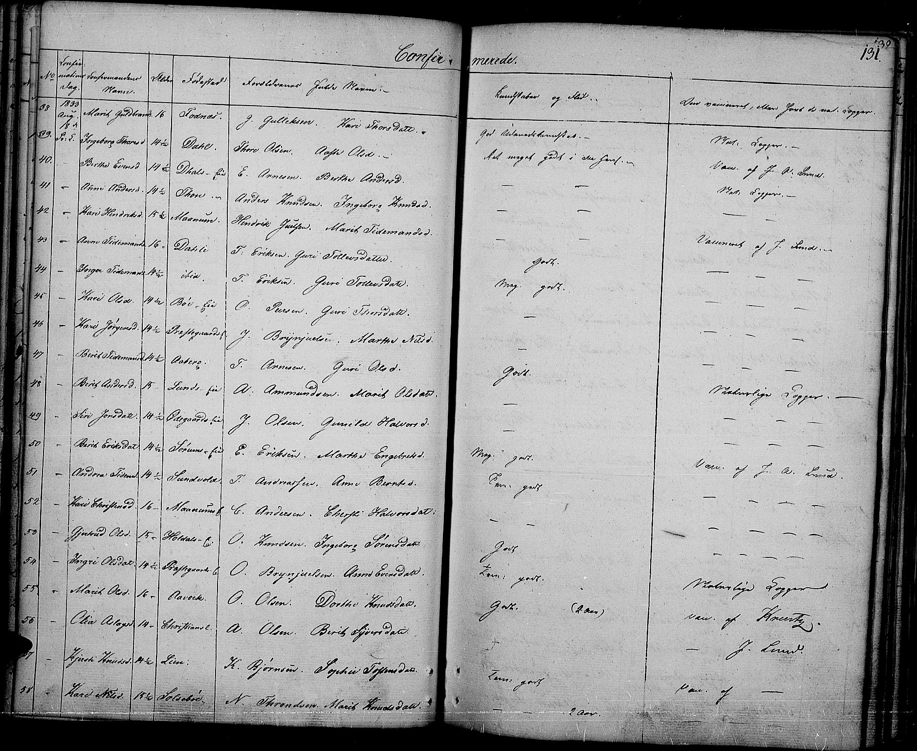 Nord-Aurdal prestekontor, AV/SAH-PREST-132/H/Ha/Haa/L0003: Parish register (official) no. 3, 1828-1841, p. 131