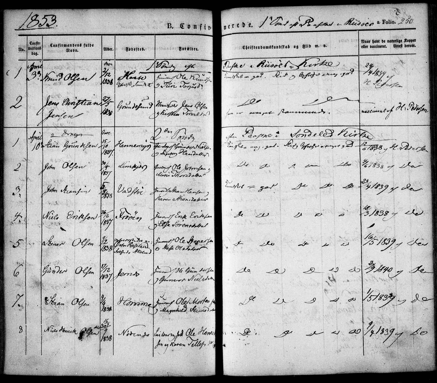 Søndeled sokneprestkontor, SAK/1111-0038/F/Fa/L0002: Parish register (official) no. A 2, 1839-1860, p. 250