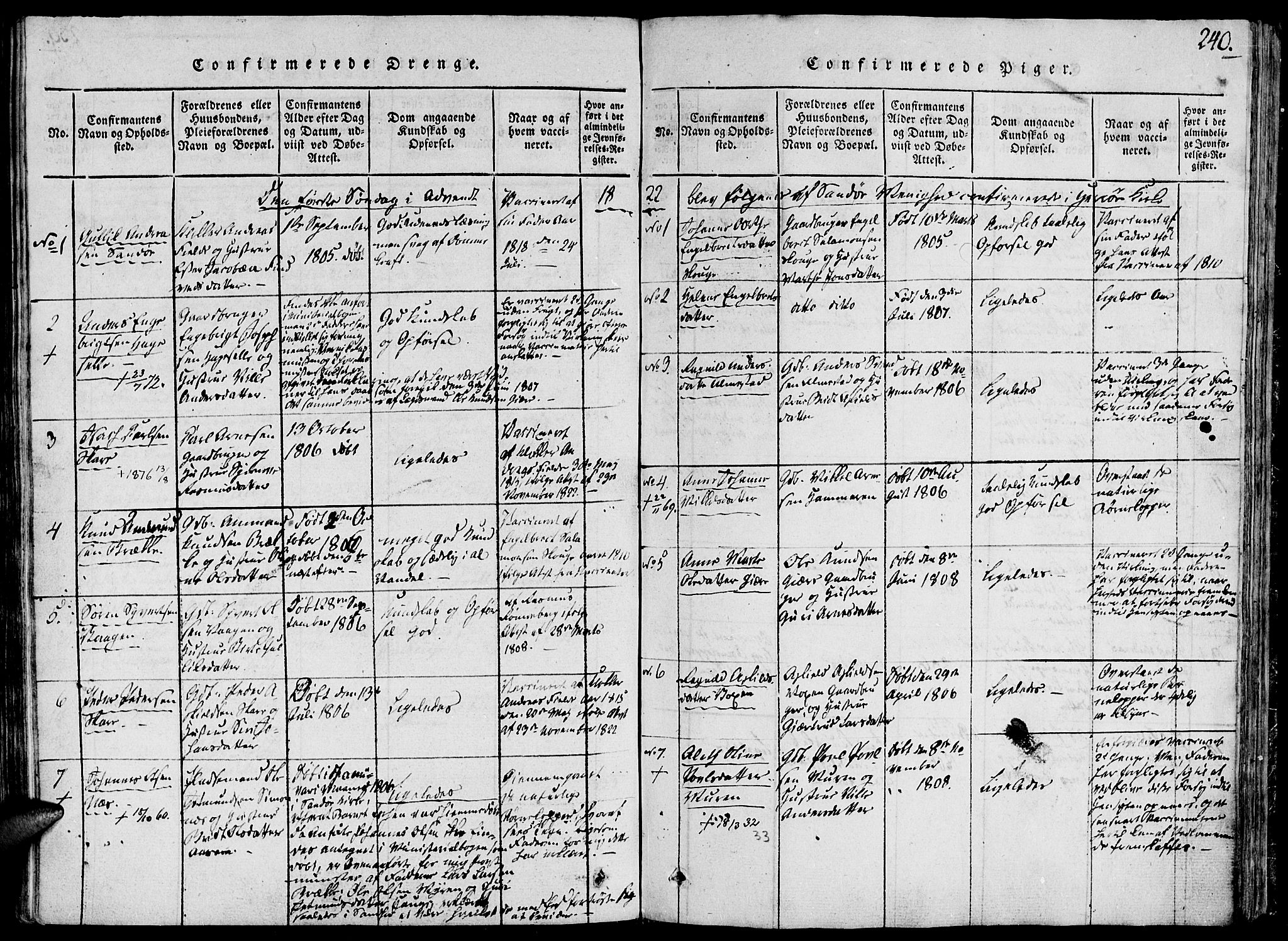 Ministerialprotokoller, klokkerbøker og fødselsregistre - Møre og Romsdal, AV/SAT-A-1454/503/L0033: Parish register (official) no. 503A01, 1816-1841, p. 240