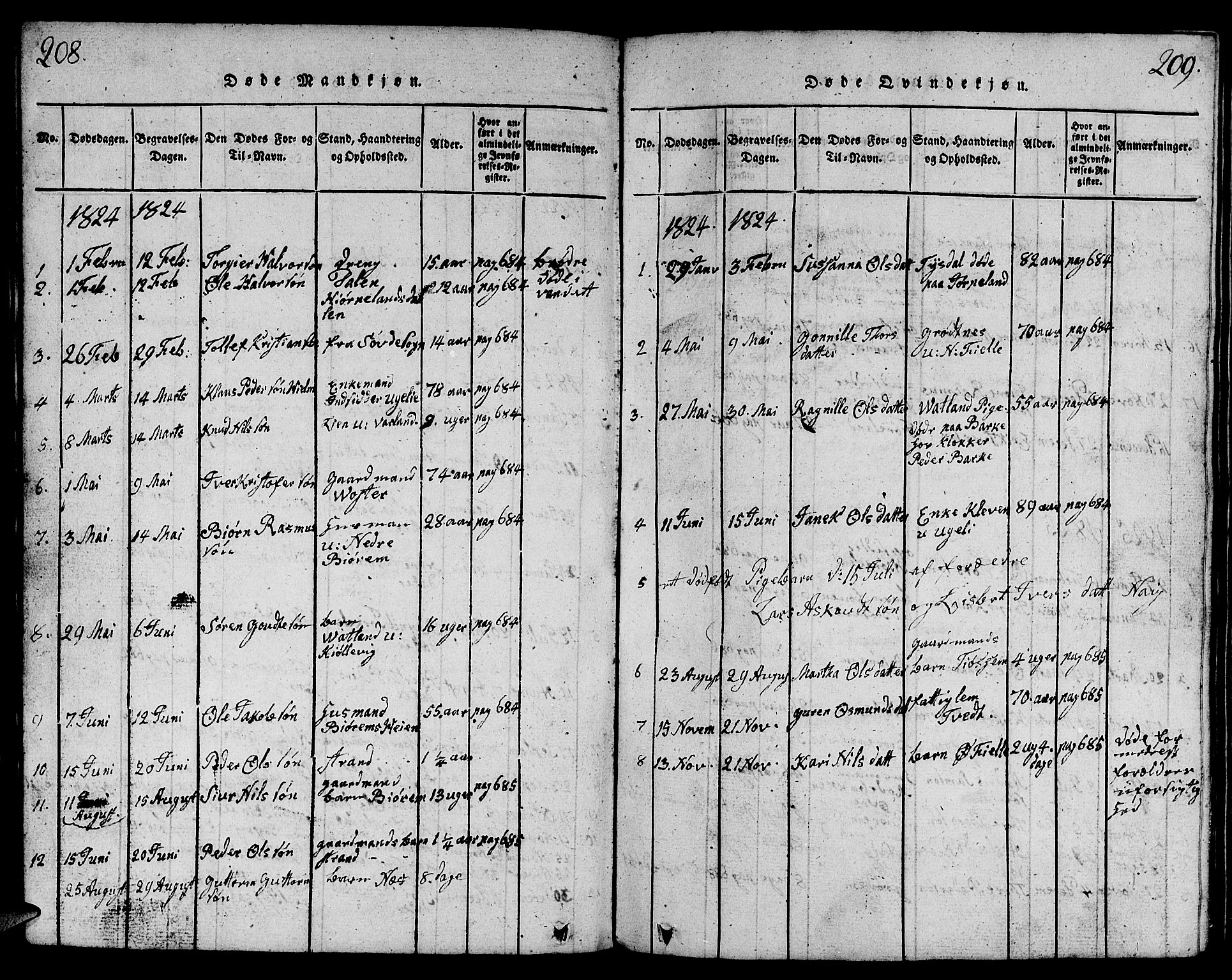 Strand sokneprestkontor, SAST/A-101828/H/Ha/Hab/L0001: Parish register (copy) no. B 1, 1816-1854, p. 208-209