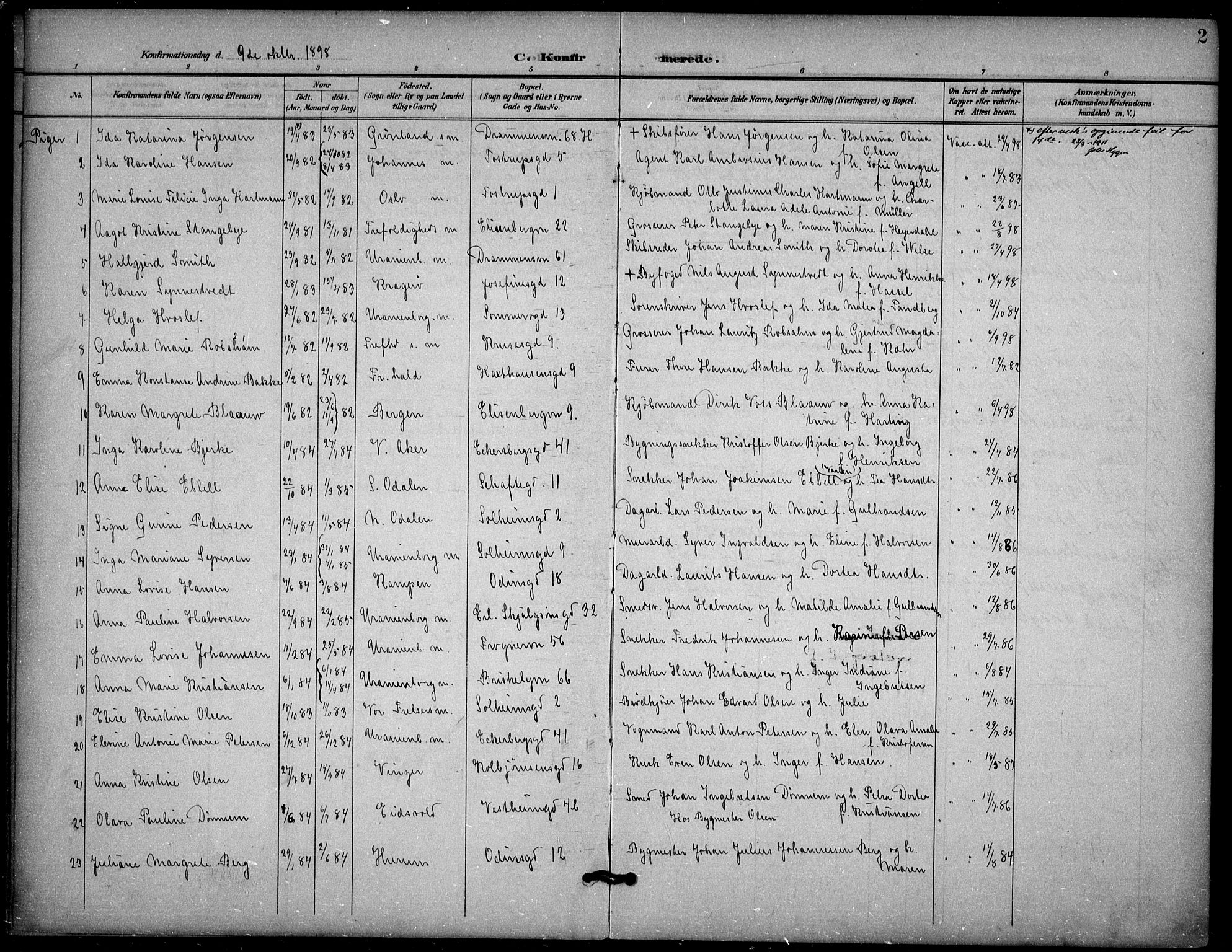 Frogner prestekontor Kirkebøker, SAO/A-10886/F/Fa/L0001: Parish register (official) no. 1, 1898-1916, p. 2
