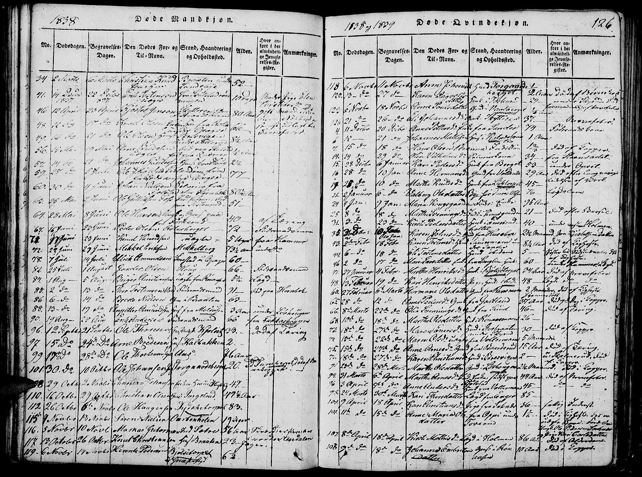 Grue prestekontor, SAH/PREST-036/H/Ha/Hab/L0002: Parish register (copy) no. 2, 1815-1841, p. 126