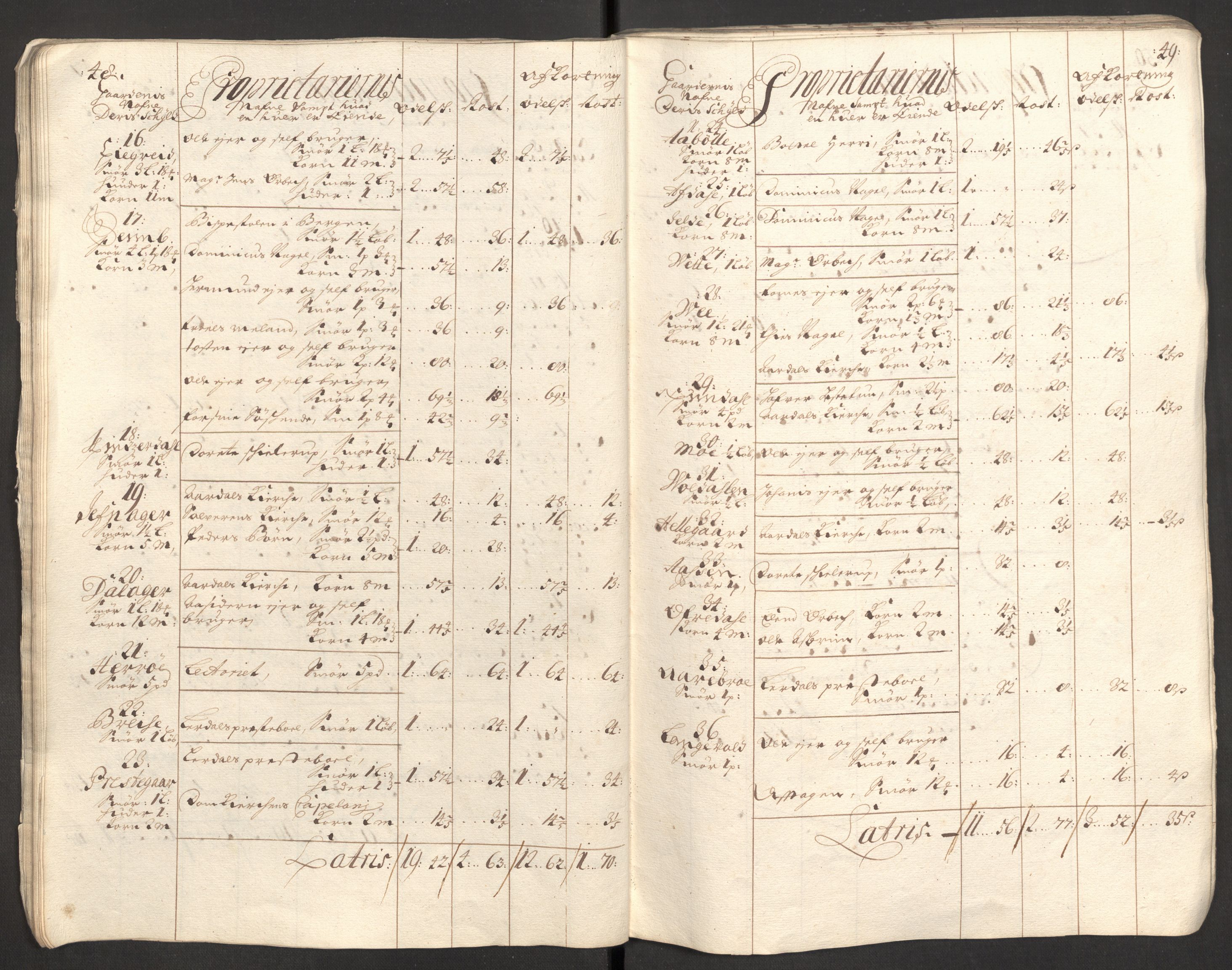 Rentekammeret inntil 1814, Reviderte regnskaper, Fogderegnskap, AV/RA-EA-4092/R52/L3313: Fogderegnskap Sogn, 1703-1704, p. 39