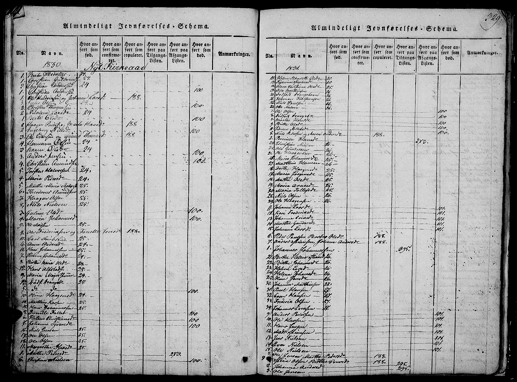 Østre Toten prestekontor, SAH/PREST-104/H/Ha/Hab/L0001: Parish register (copy) no. 1, 1827-1839, p. 329