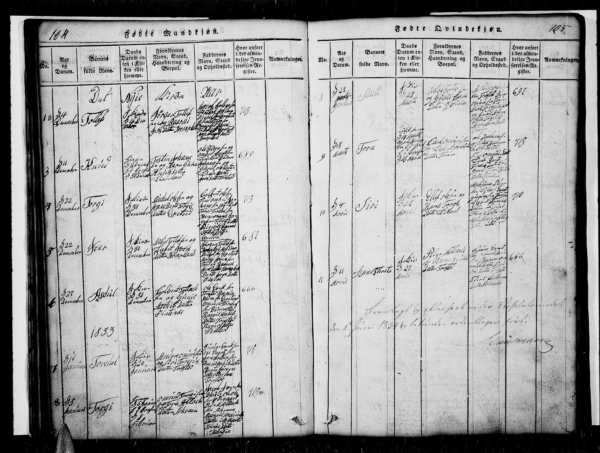 Sirdal sokneprestkontor, SAK/1111-0036/F/Fb/Fbb/L0001: Parish register (copy) no. B 1, 1815-1834, p. 104-105