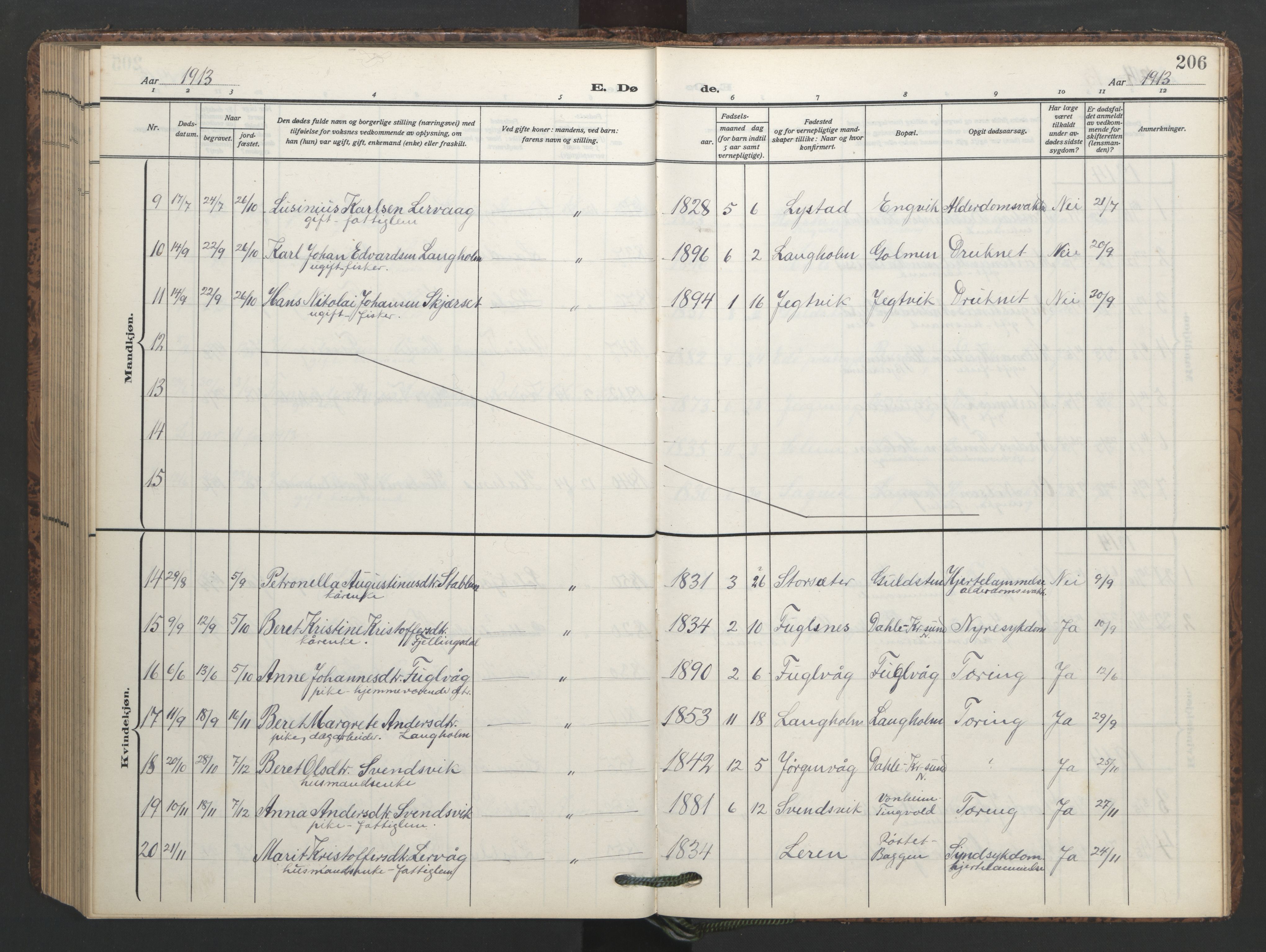 Ministerialprotokoller, klokkerbøker og fødselsregistre - Møre og Romsdal, SAT/A-1454/577/L0897: Parish register (copy) no. 577C01, 1909-1946, p. 206