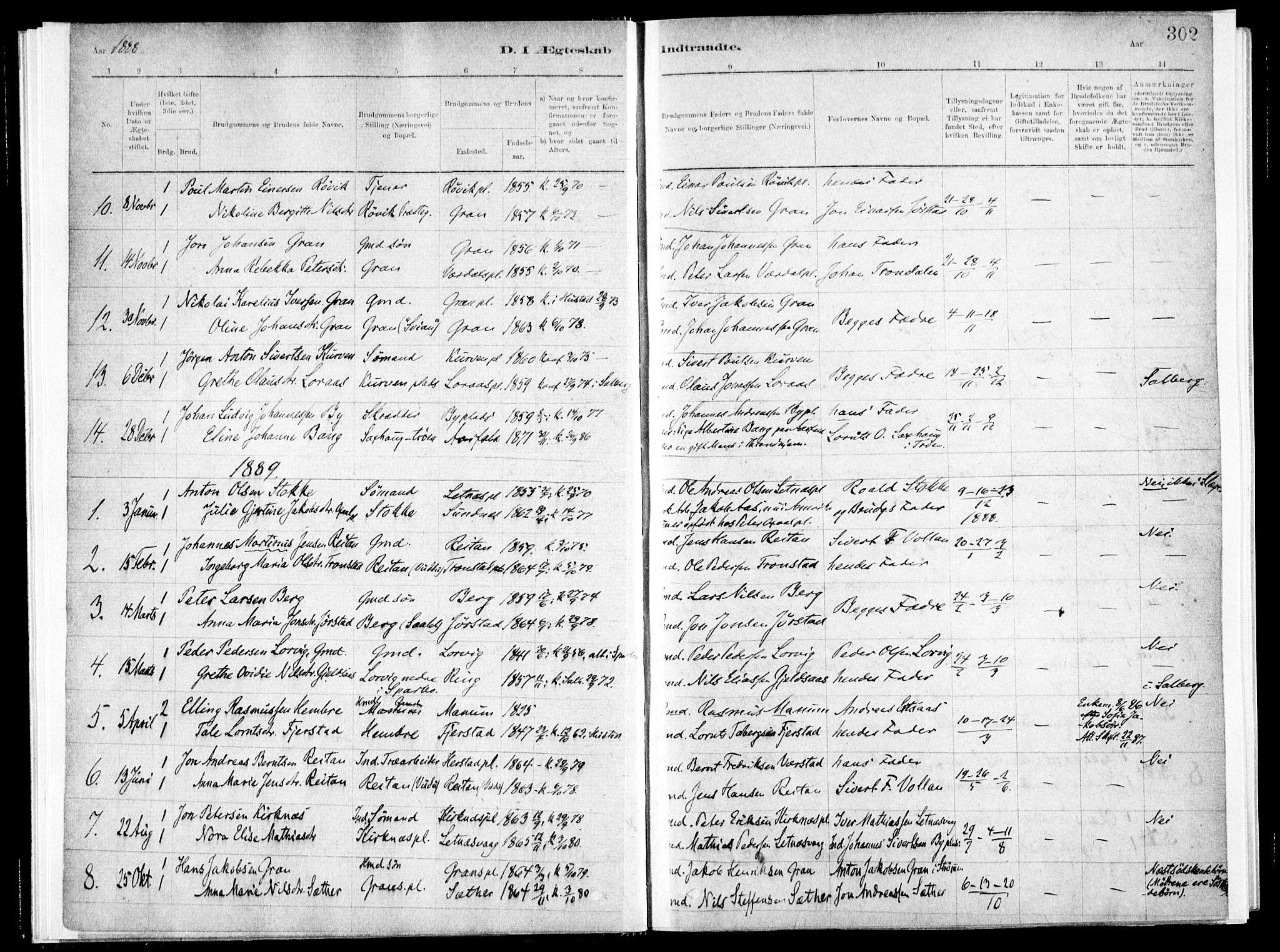 Ministerialprotokoller, klokkerbøker og fødselsregistre - Nord-Trøndelag, SAT/A-1458/730/L0285: Parish register (official) no. 730A10, 1879-1914, p. 302