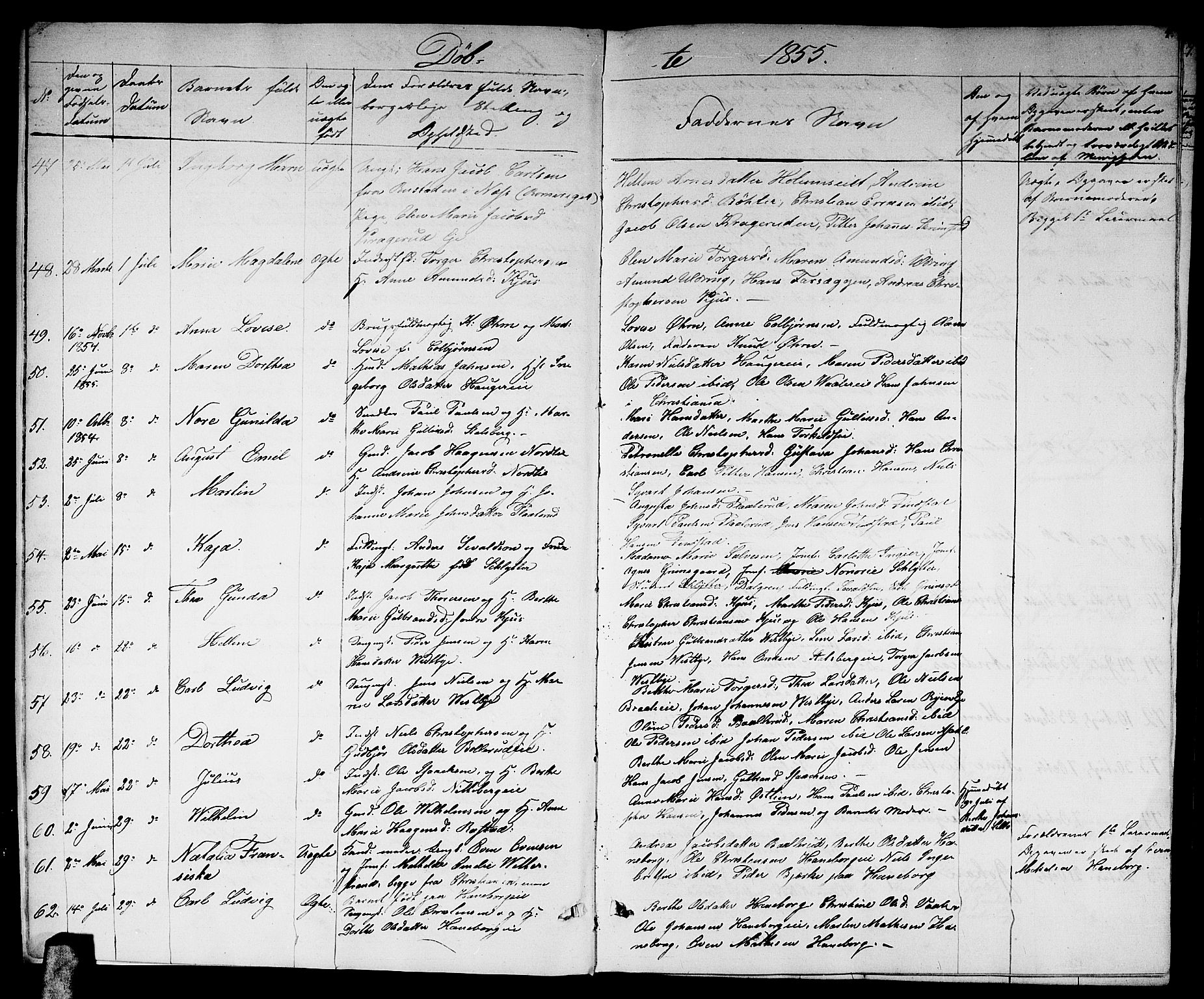 Skedsmo prestekontor Kirkebøker, SAO/A-10033a/G/Ga/L0002: Parish register (copy) no. I 2, 1855-1872, p. 4