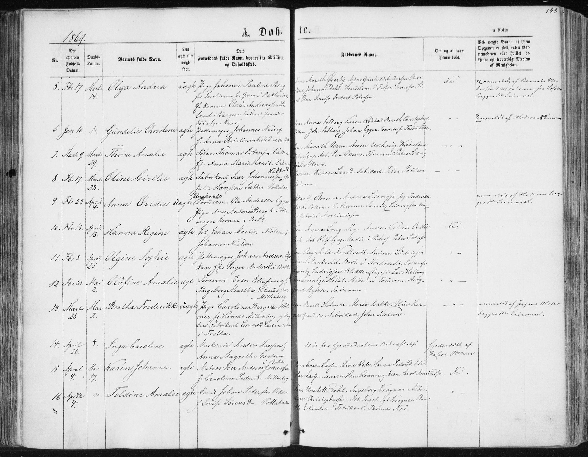 Ministerialprotokoller, klokkerbøker og fødselsregistre - Sør-Trøndelag, SAT/A-1456/604/L0186: Parish register (official) no. 604A07, 1866-1877, p. 143