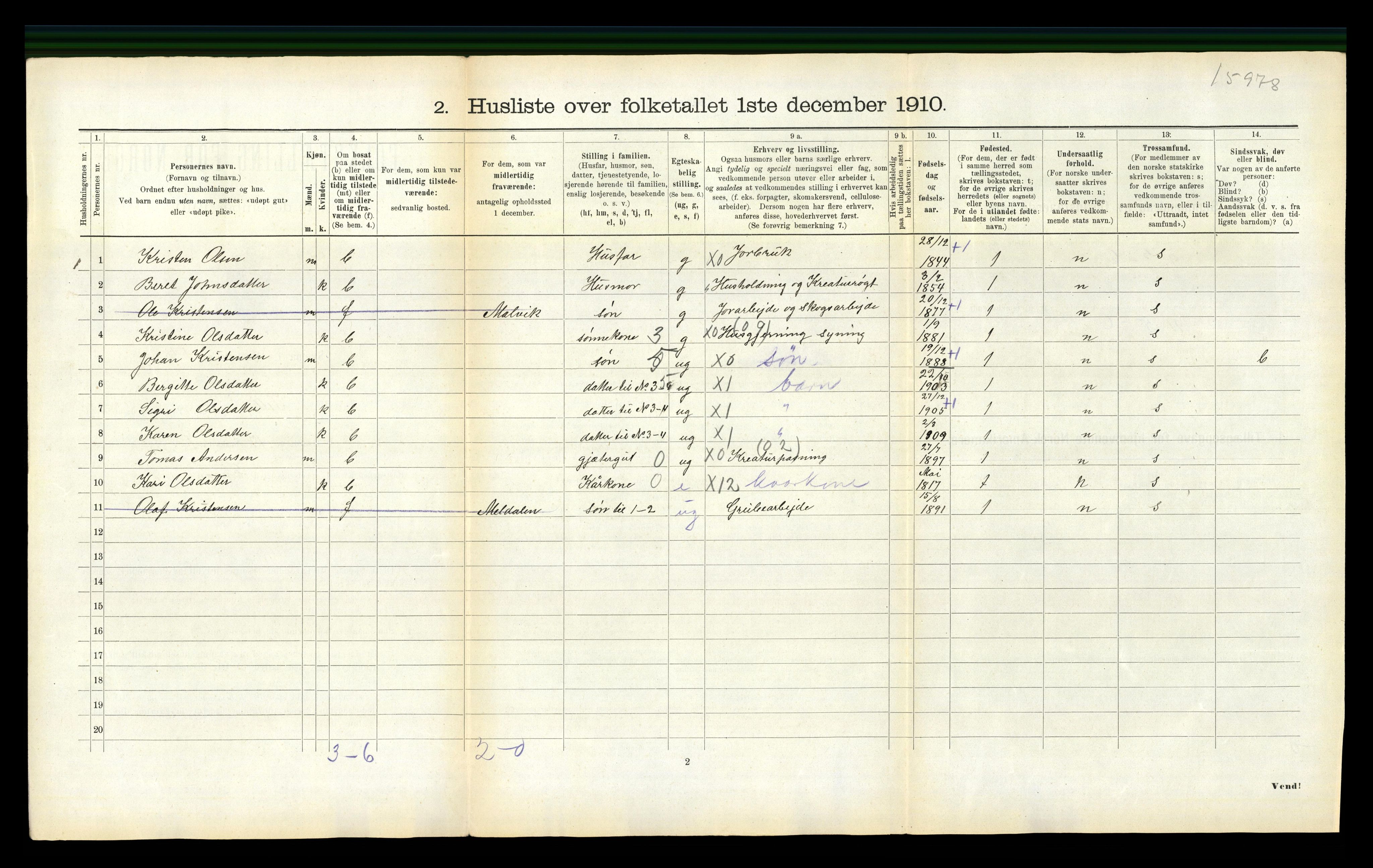 RA, 1910 census for Selbu, 1910, p. 195