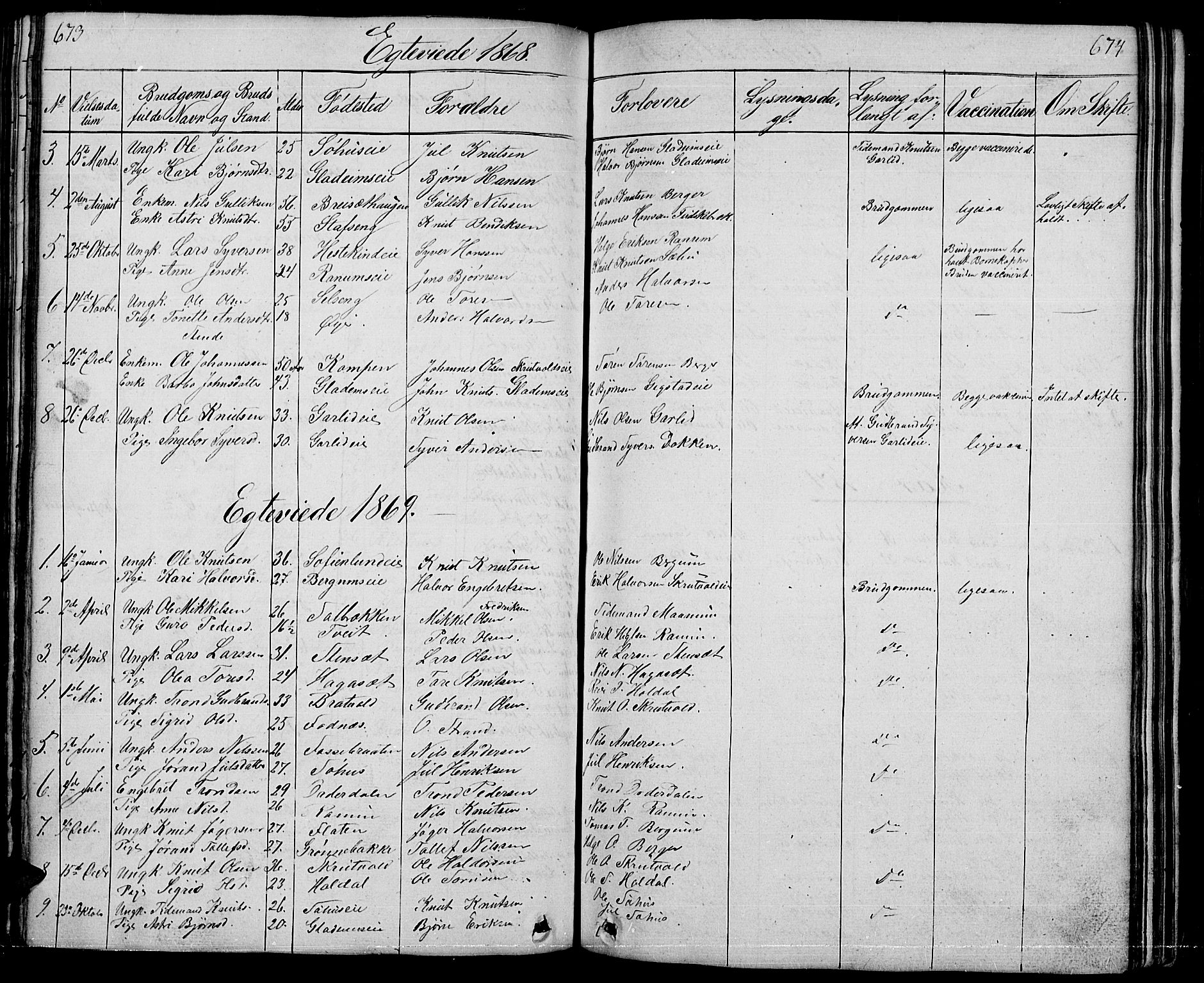 Nord-Aurdal prestekontor, SAH/PREST-132/H/Ha/Hab/L0001: Parish register (copy) no. 1, 1834-1887, p. 673-674