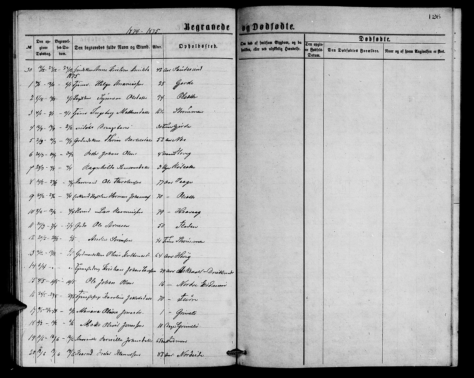 Askvoll sokneprestembete, SAB/A-79501/H/Hab/Haba/L0002: Parish register (copy) no. A 2, 1873-1885, p. 126