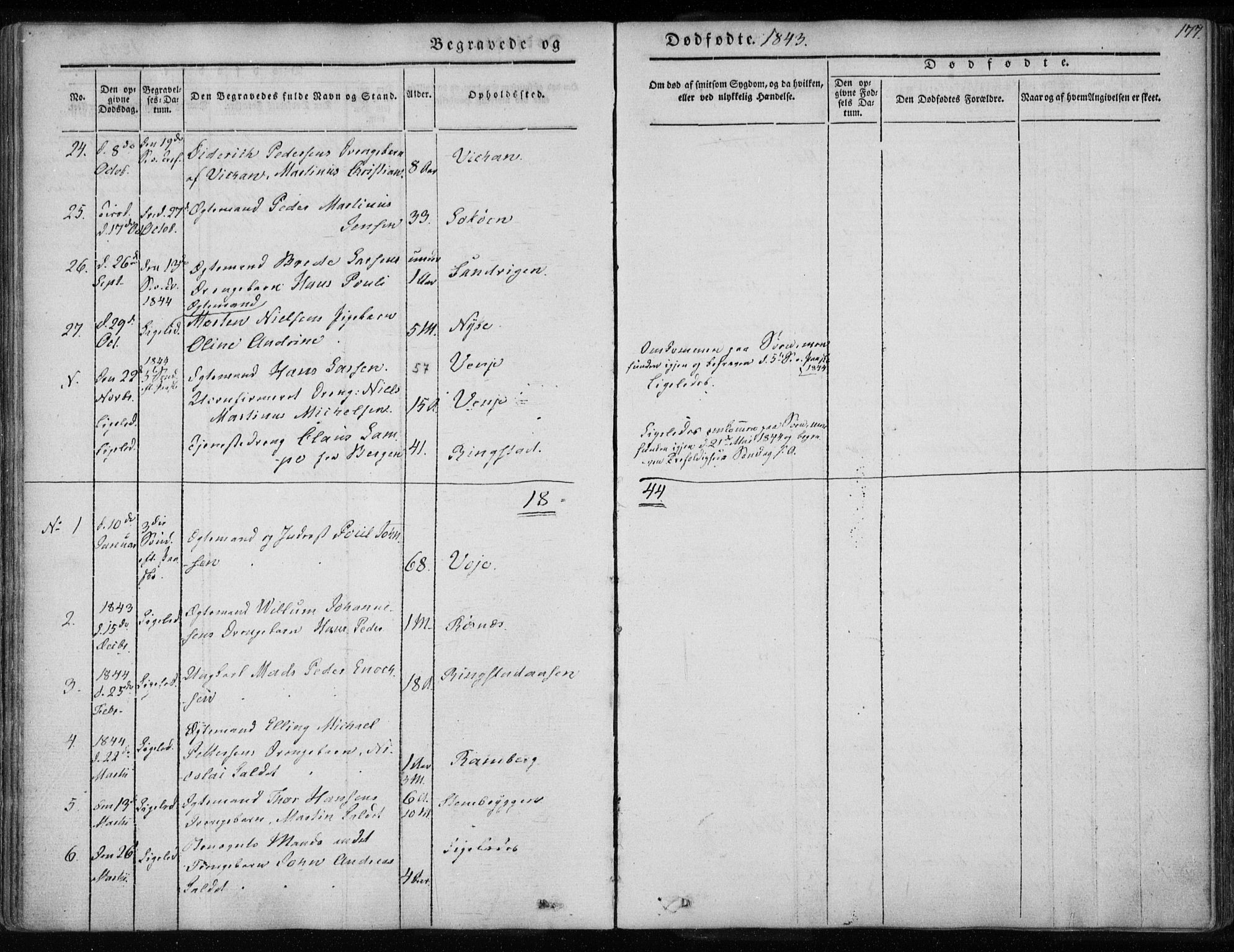 Ministerialprotokoller, klokkerbøker og fødselsregistre - Nordland, AV/SAT-A-1459/891/L1299: Parish register (official) no. 891A04, 1841-1856, p. 177