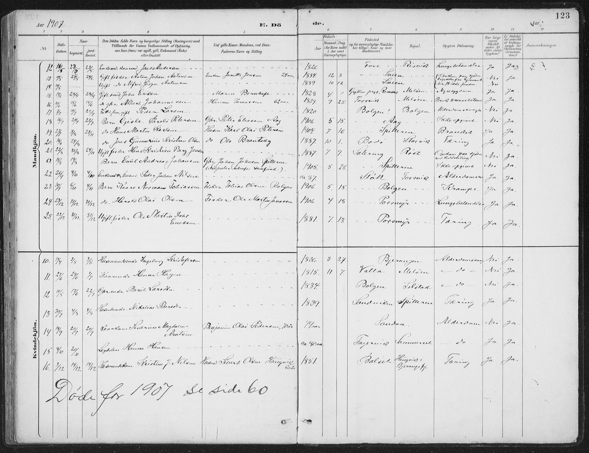 Ministerialprotokoller, klokkerbøker og fødselsregistre - Nordland, SAT/A-1459/843/L0638: Parish register (copy) no. 843C07, 1888-1907, p. 123
