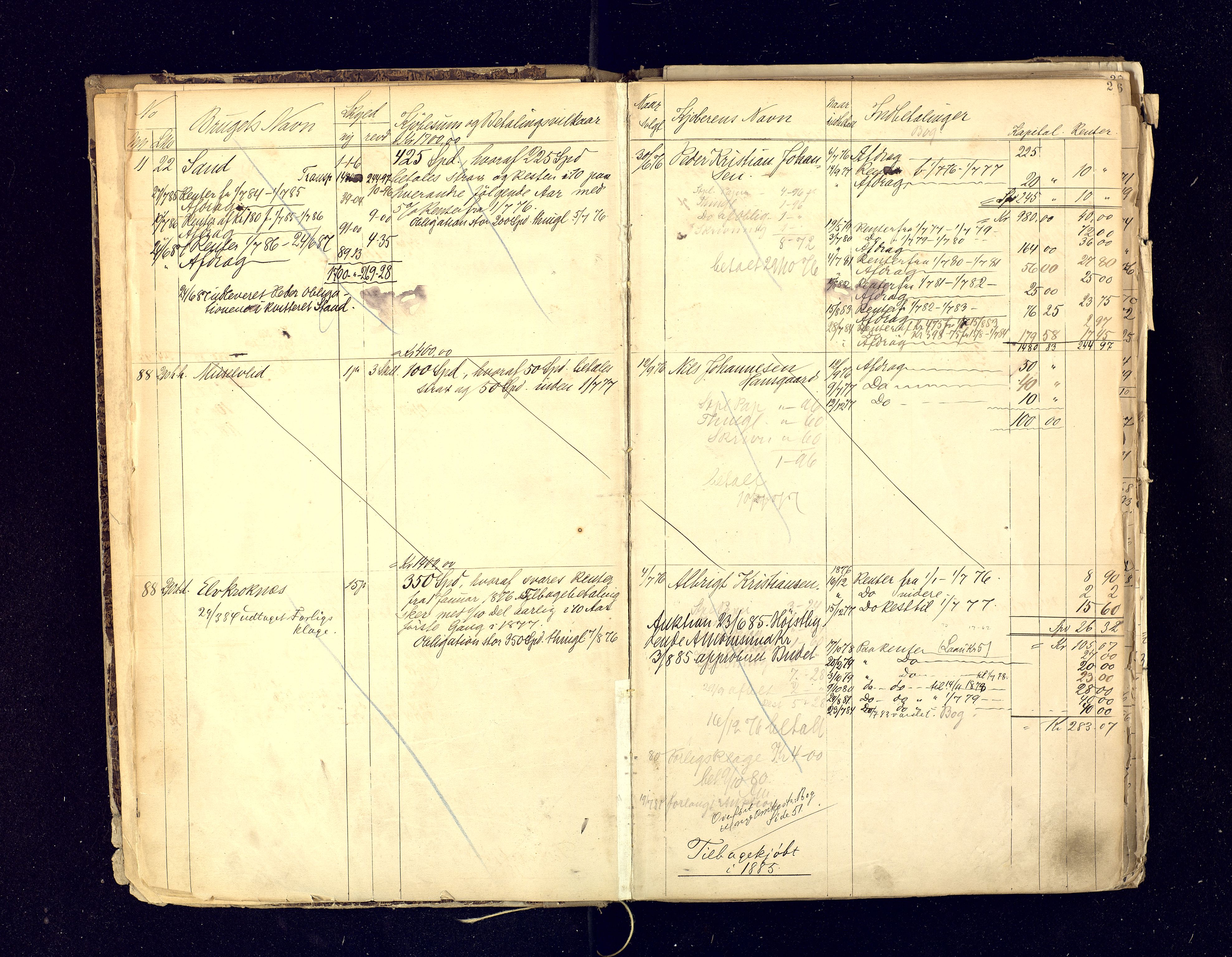 Moursundgodset, AV/SATØ-P-0021/R/Ra/L0001: Fortegnelse over solgt jordegods, 1876-1912