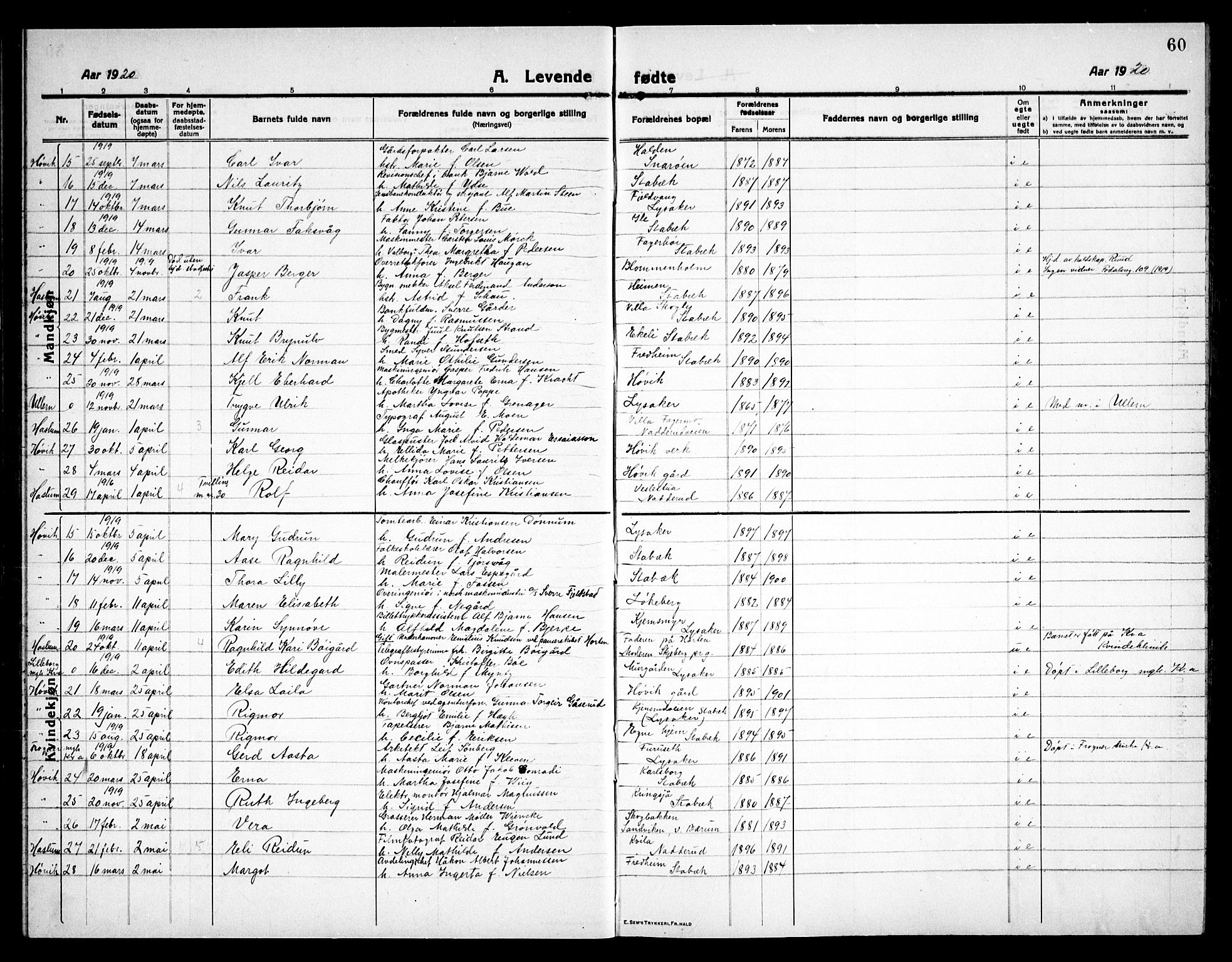 Østre Bærum prestekontor Kirkebøker, SAO/A-10887/G/Ga/L0002: Parish register (copy) no. 2, 1912-1929, p. 60