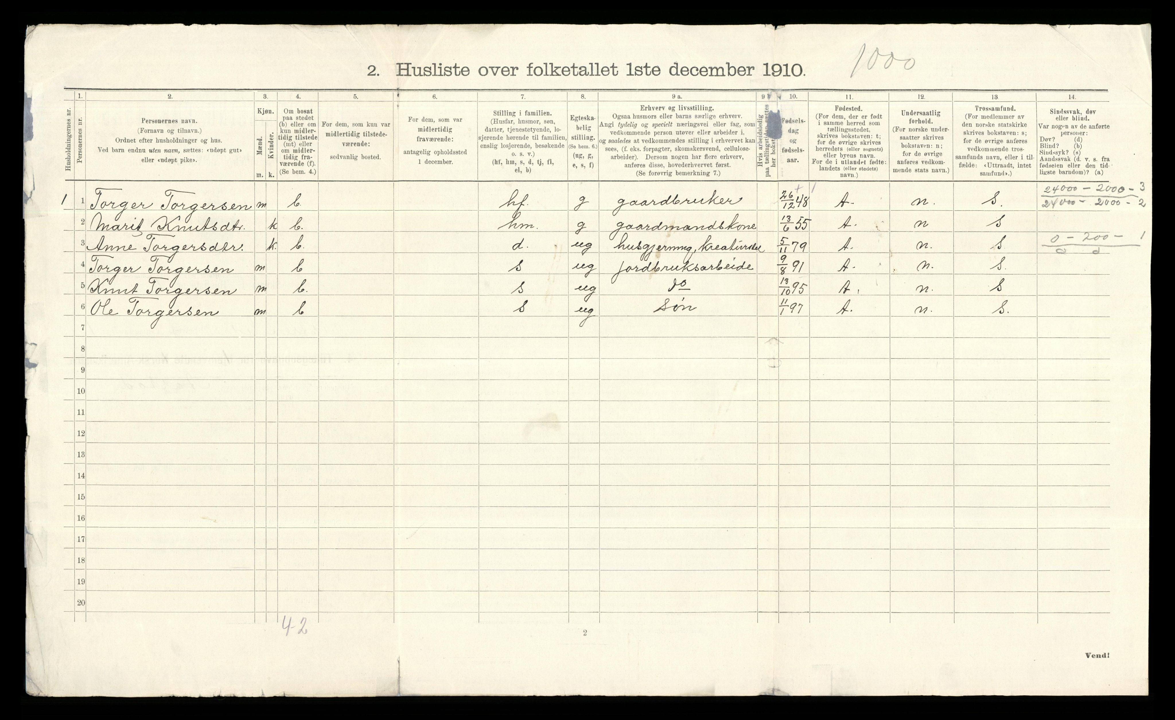 RA, 1910 census for Vestre Slidre, 1910, p. 46