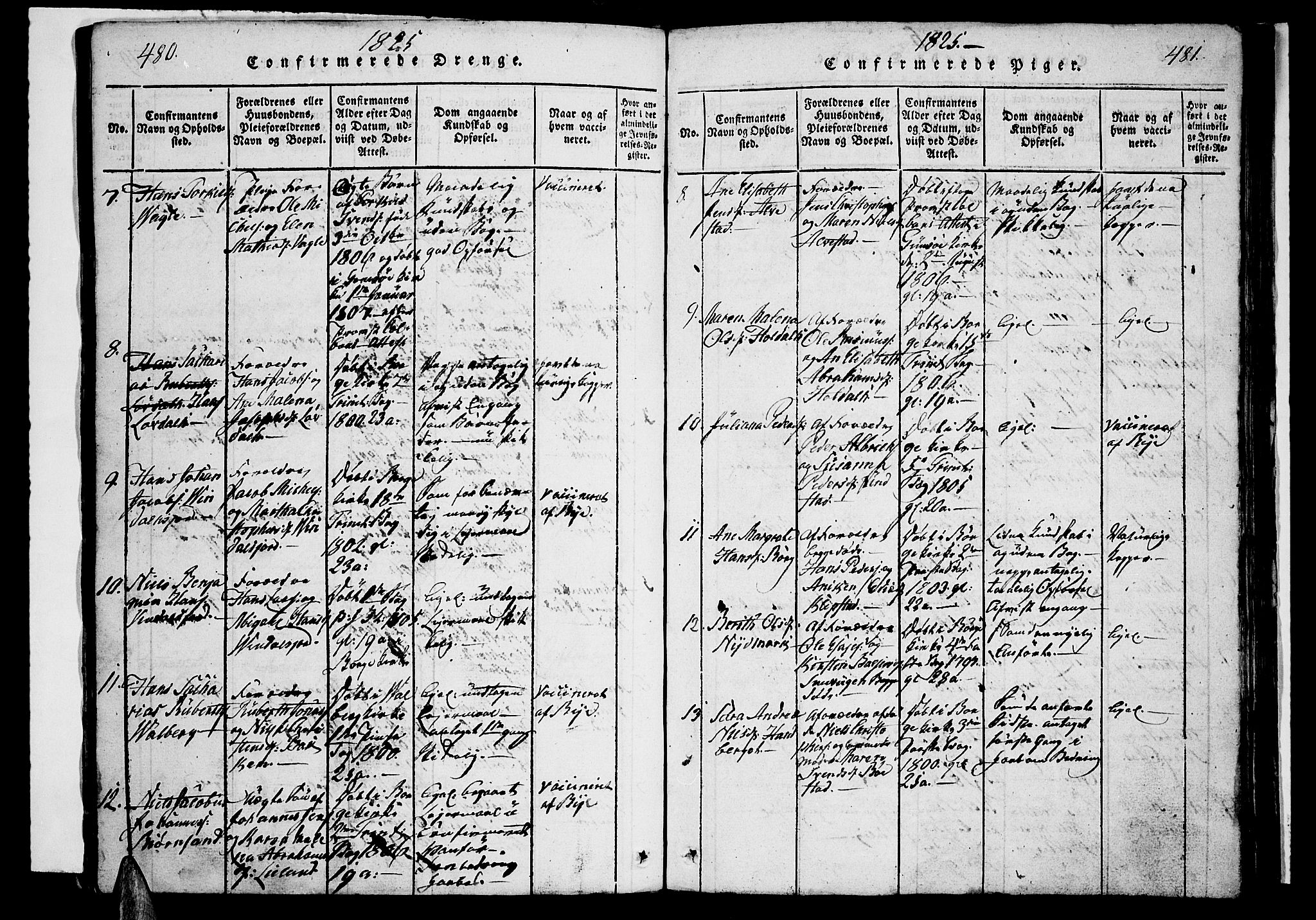 Ministerialprotokoller, klokkerbøker og fødselsregistre - Nordland, AV/SAT-A-1459/880/L1130: Parish register (official) no. 880A04, 1821-1843, p. 480-481