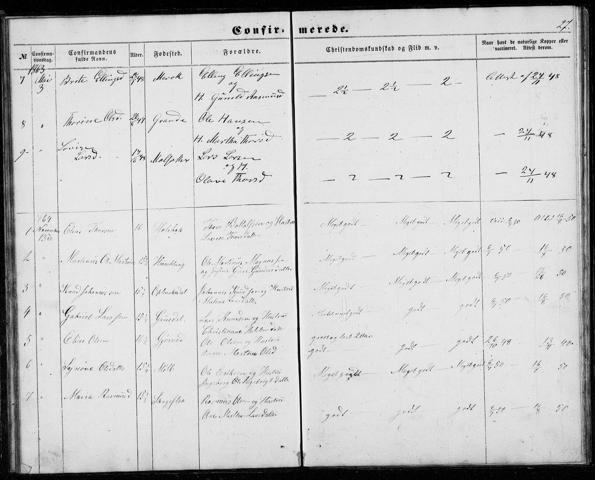 Ministerialprotokoller, klokkerbøker og fødselsregistre - Møre og Romsdal, AV/SAT-A-1454/518/L0234: Parish register (copy) no. 518C01, 1854-1884, p. 27