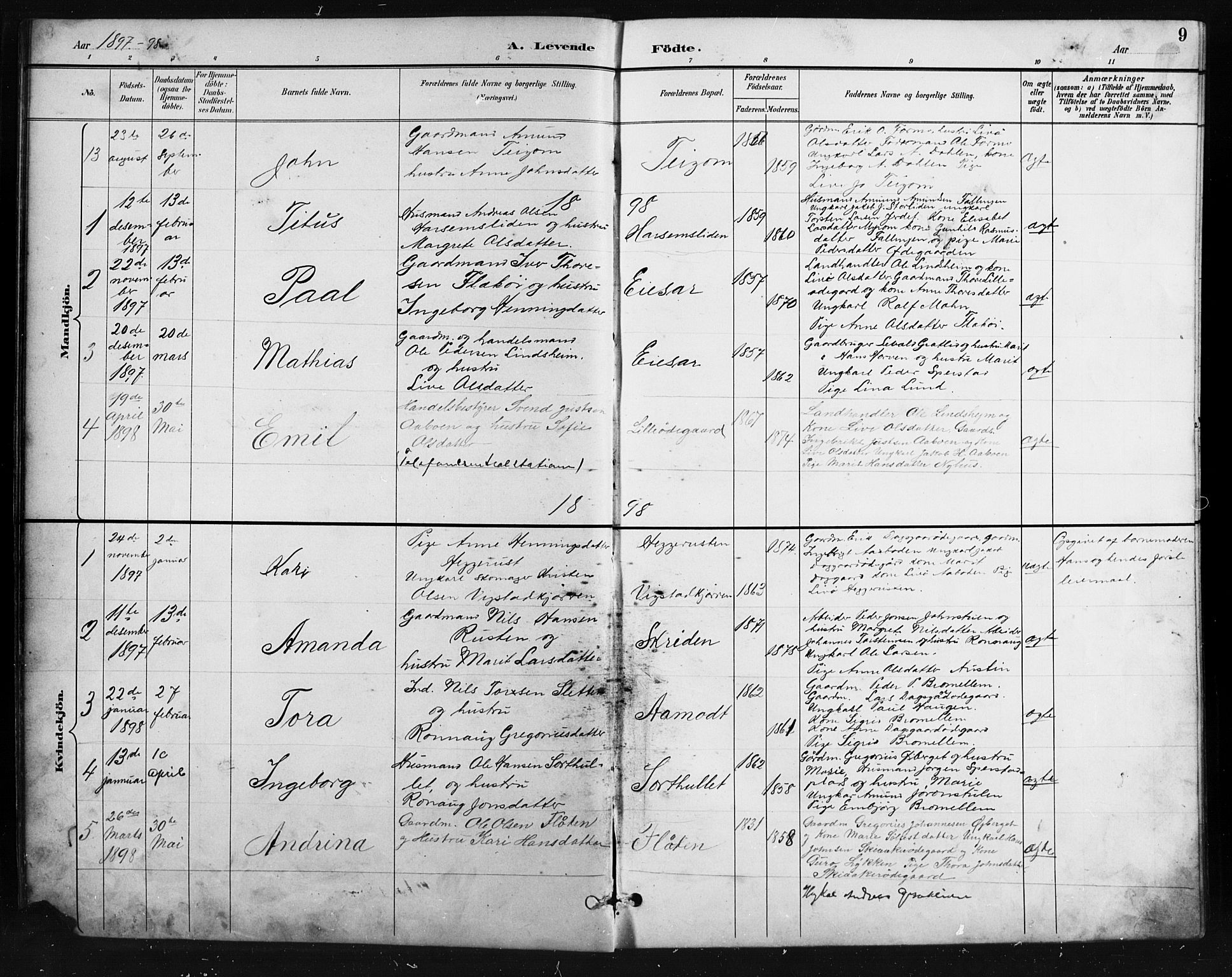 Skjåk prestekontor, SAH/PREST-072/H/Ha/Hab/L0004: Parish register (copy) no. 4, 1895-1921, p. 9