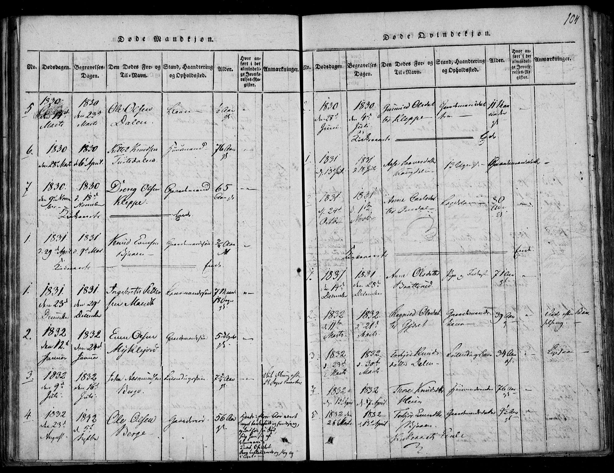 Lårdal kirkebøker, SAKO/A-284/F/Fb/L0001: Parish register (official) no. II 1, 1815-1860, p. 104