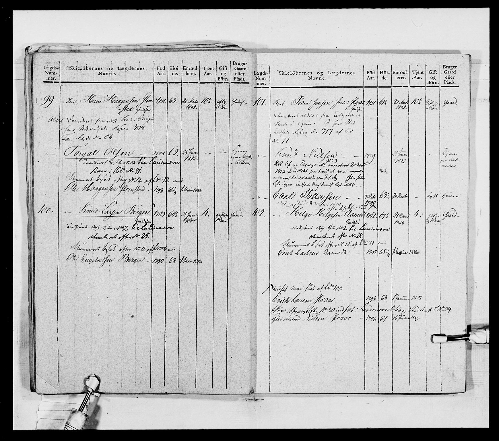 Generalitets- og kommissariatskollegiet, Det kongelige norske kommissariatskollegium, AV/RA-EA-5420/E/Eh/L0027: Skiløperkompaniene, 1812-1832, p. 466