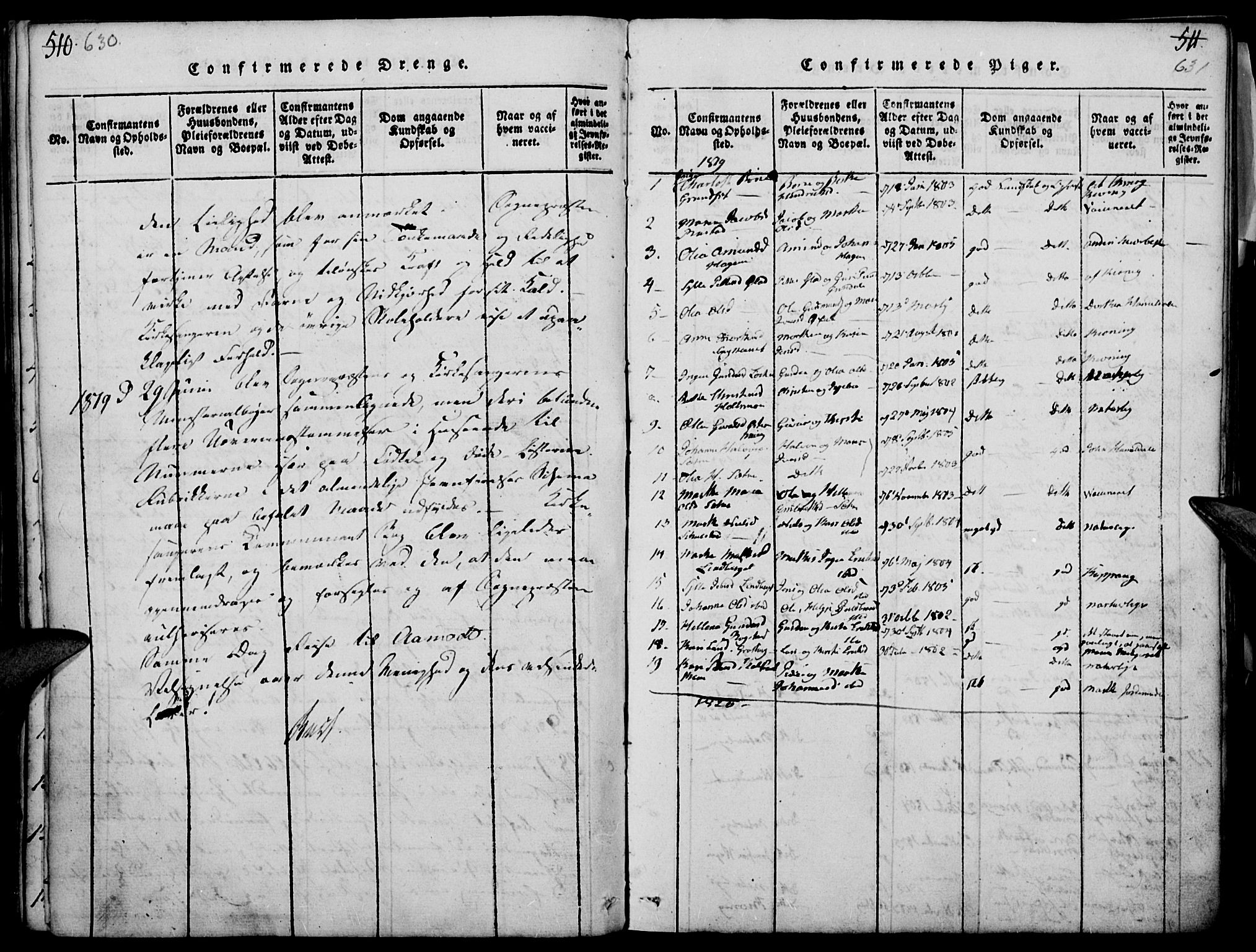 Elverum prestekontor, SAH/PREST-044/H/Ha/Haa/L0007: Parish register (official) no. 7, 1815-1830, p. 630-631